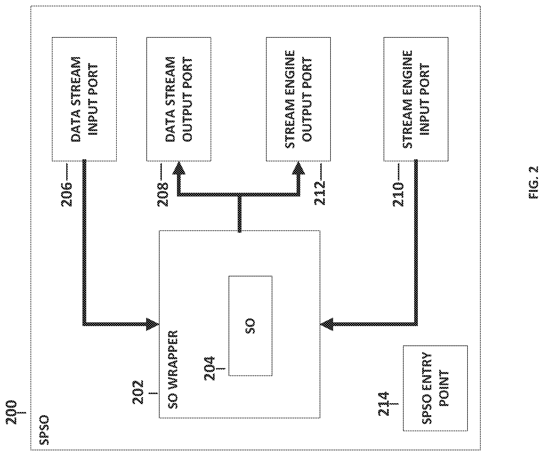 Patent US12314264 Figure 2 – System for embedding stream processing execution in a database