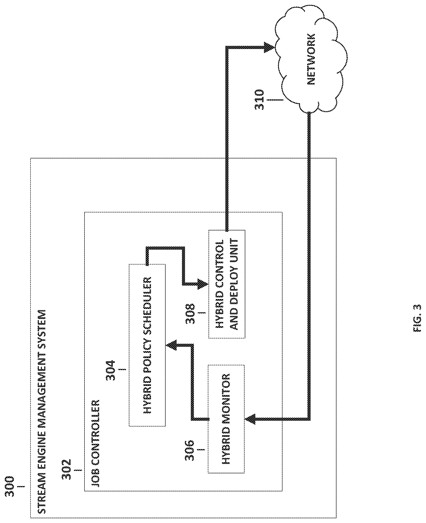 Patent US12314264 Figure 3 – System for embedding stream processing execution in a database
