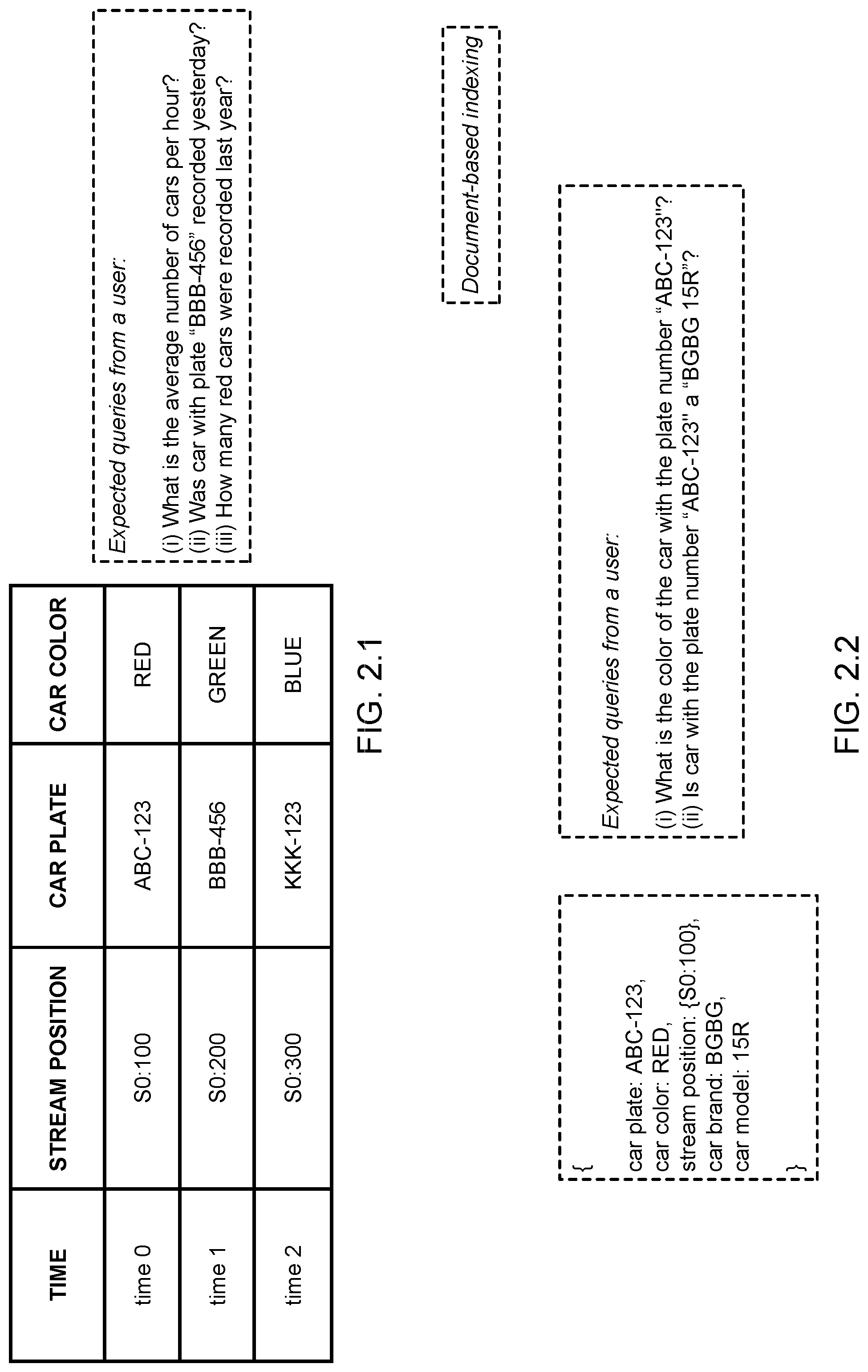 Patent US12314265 Figure 3 – Method and system for content-based indexing of data streams in streaming storage systems