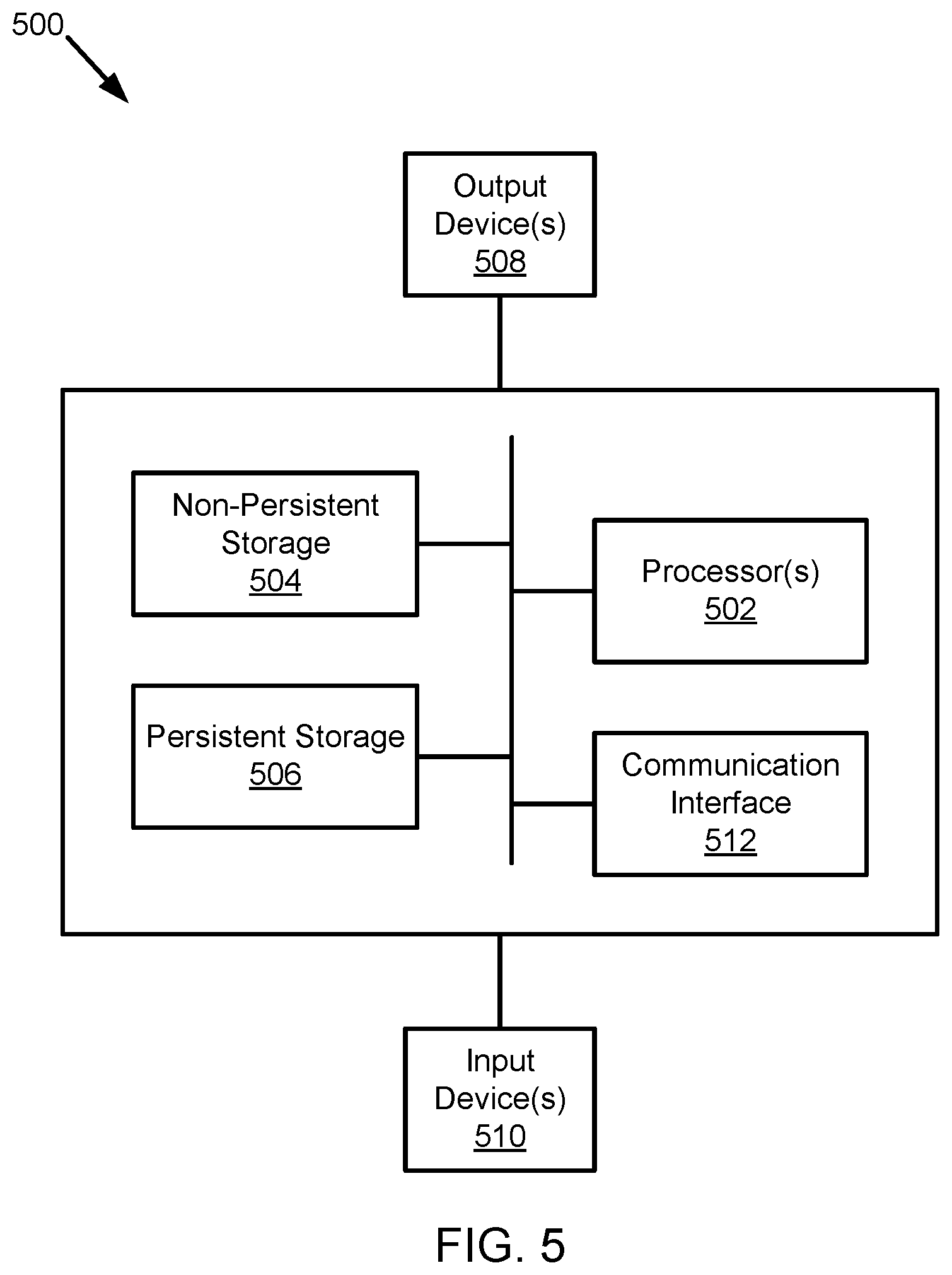 Patent US12314265 Figure 7 – Method and system for content-based indexing of data streams in streaming storage systems
