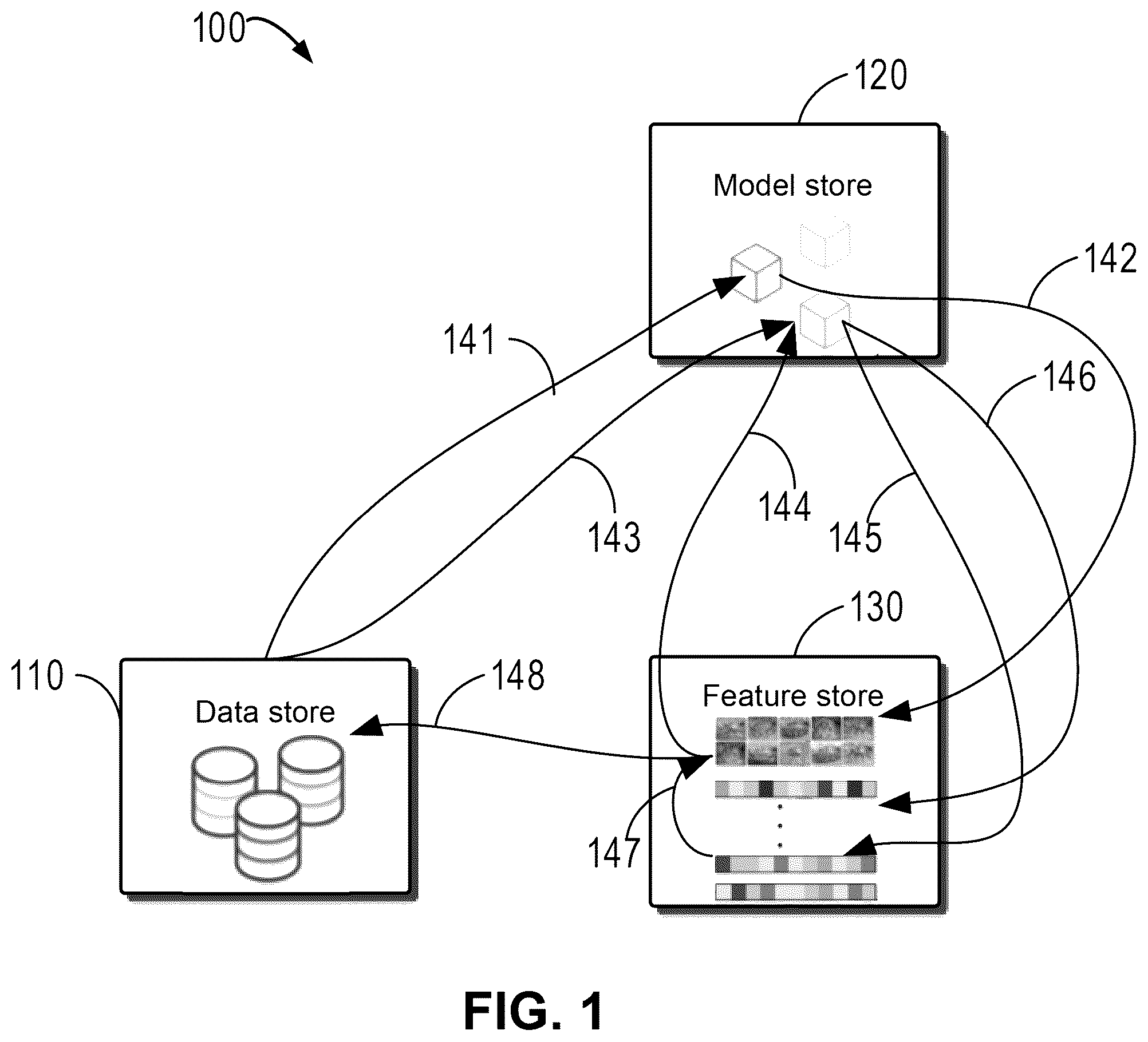Patent US12314266 Figure 1 – Method, device, and product for searching data