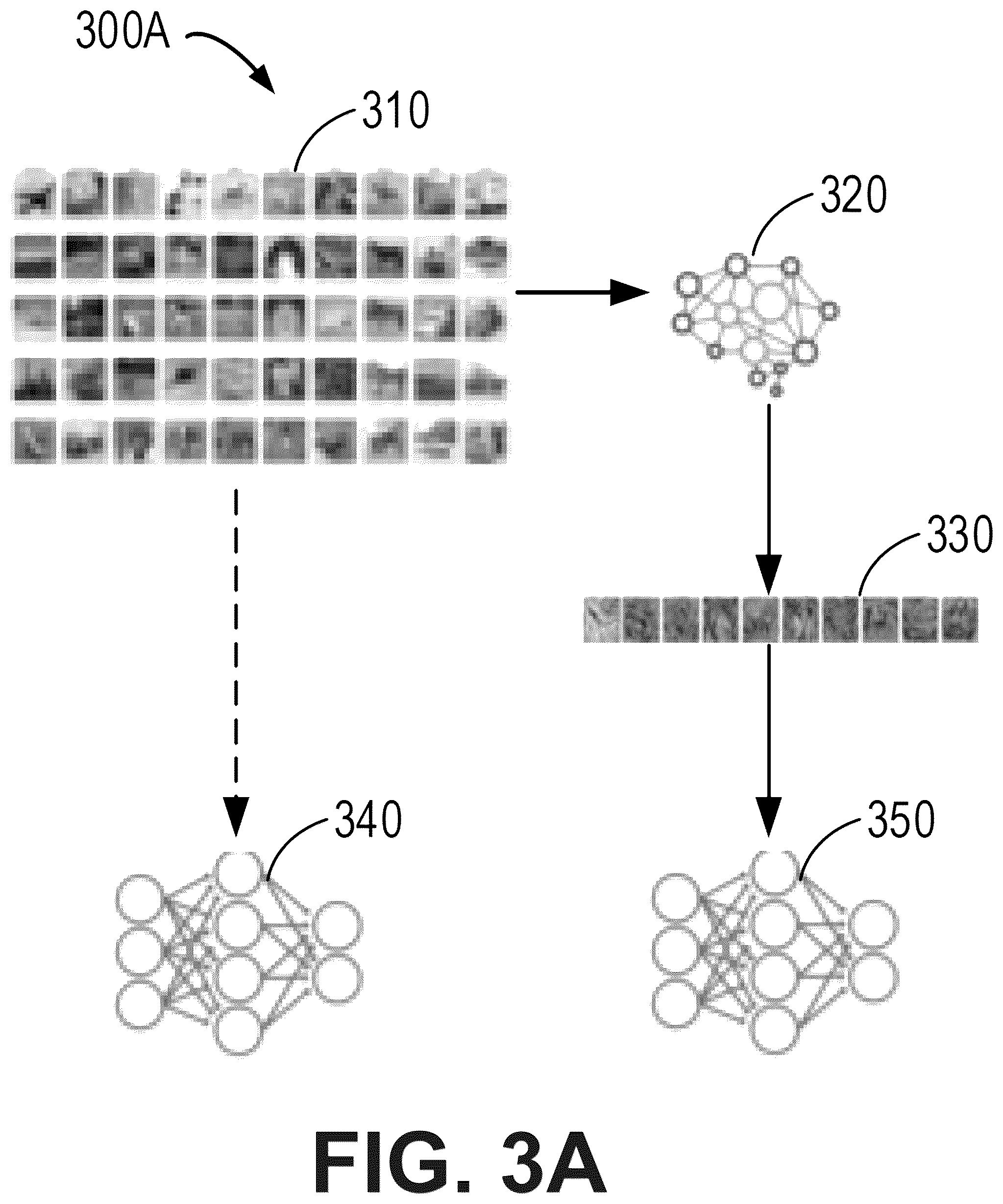 Patent US12314266 Figure 3 – Method, device, and product for searching data