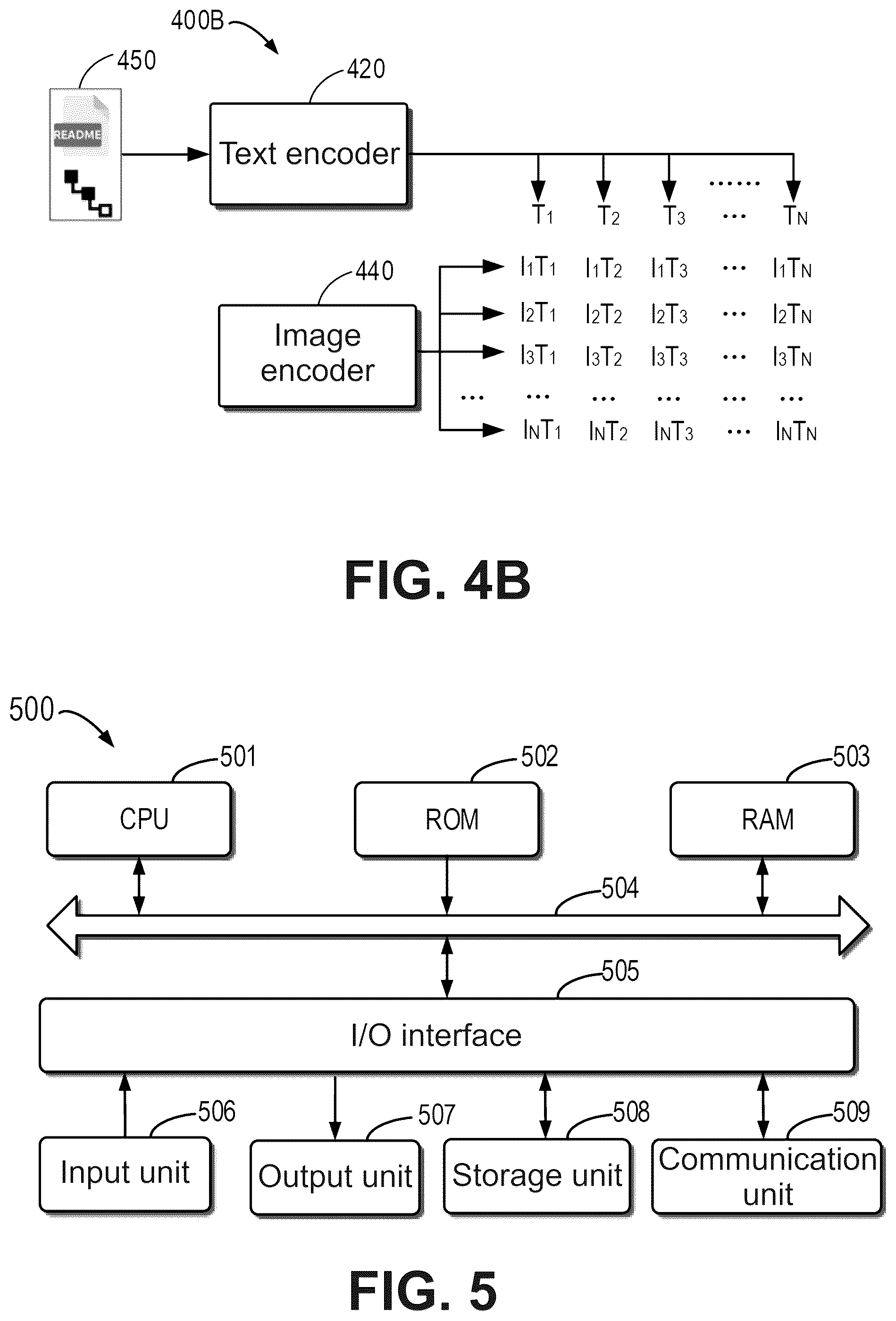Patent US12314266 Figure 5 – Method, device, and product for searching data