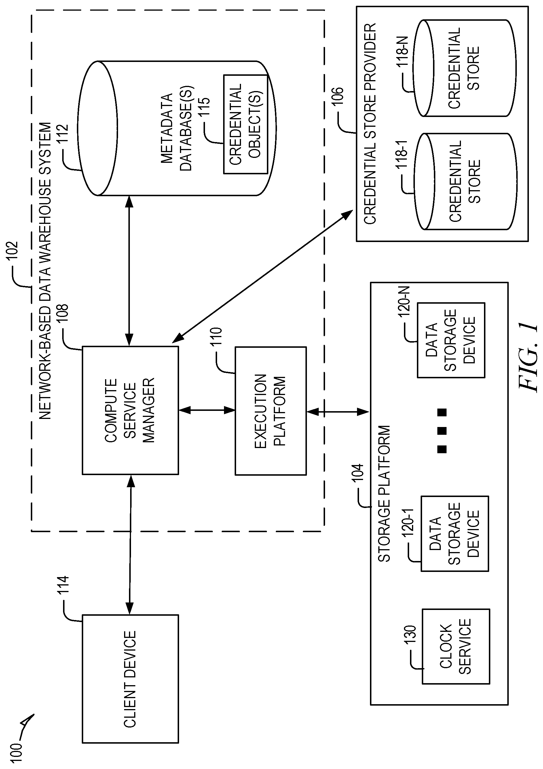 Patent US12314267 — Automated tracking of oldest running statement in distributed MVCC databases — Figure 1