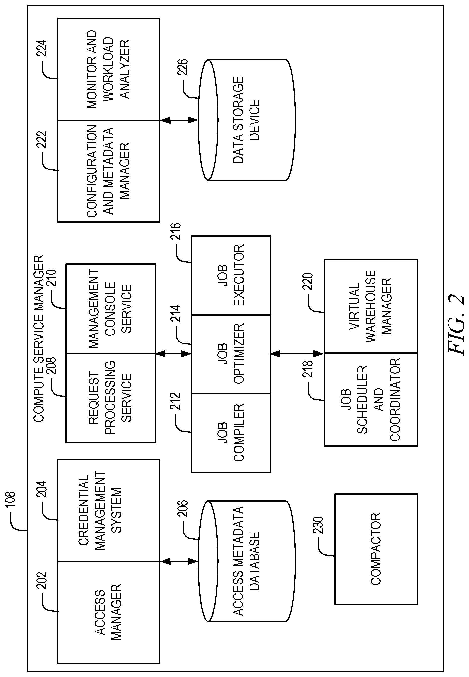 Patent US12314267 Figure 2 – Automated tracking of oldest running statement in distributed MVCC databases