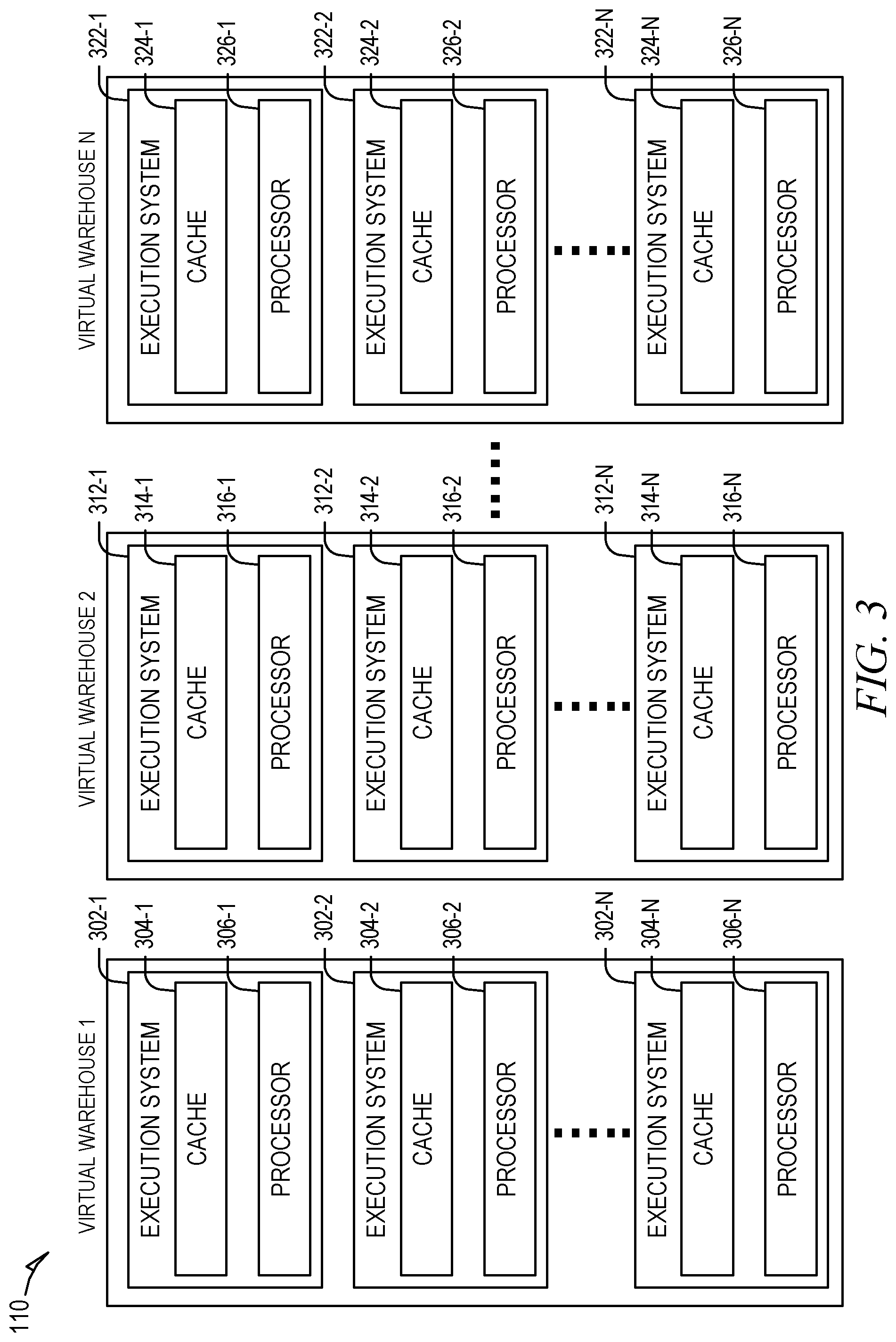 Patent US12314267 Figure 3 – Automated tracking of oldest running statement in distributed MVCC databases