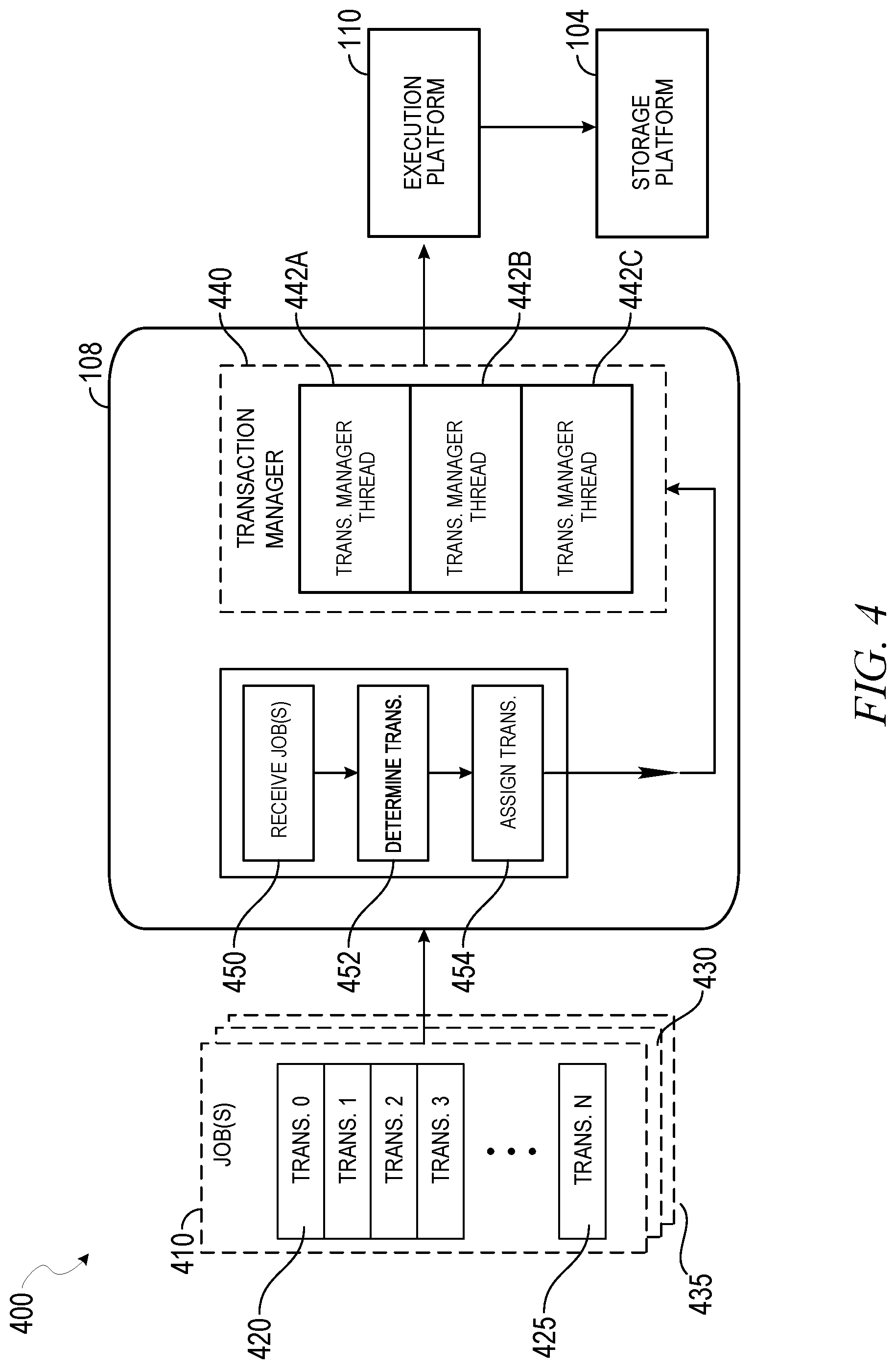 Patent US12314267 Figure 4 – Automated tracking of oldest running statement in distributed MVCC databases