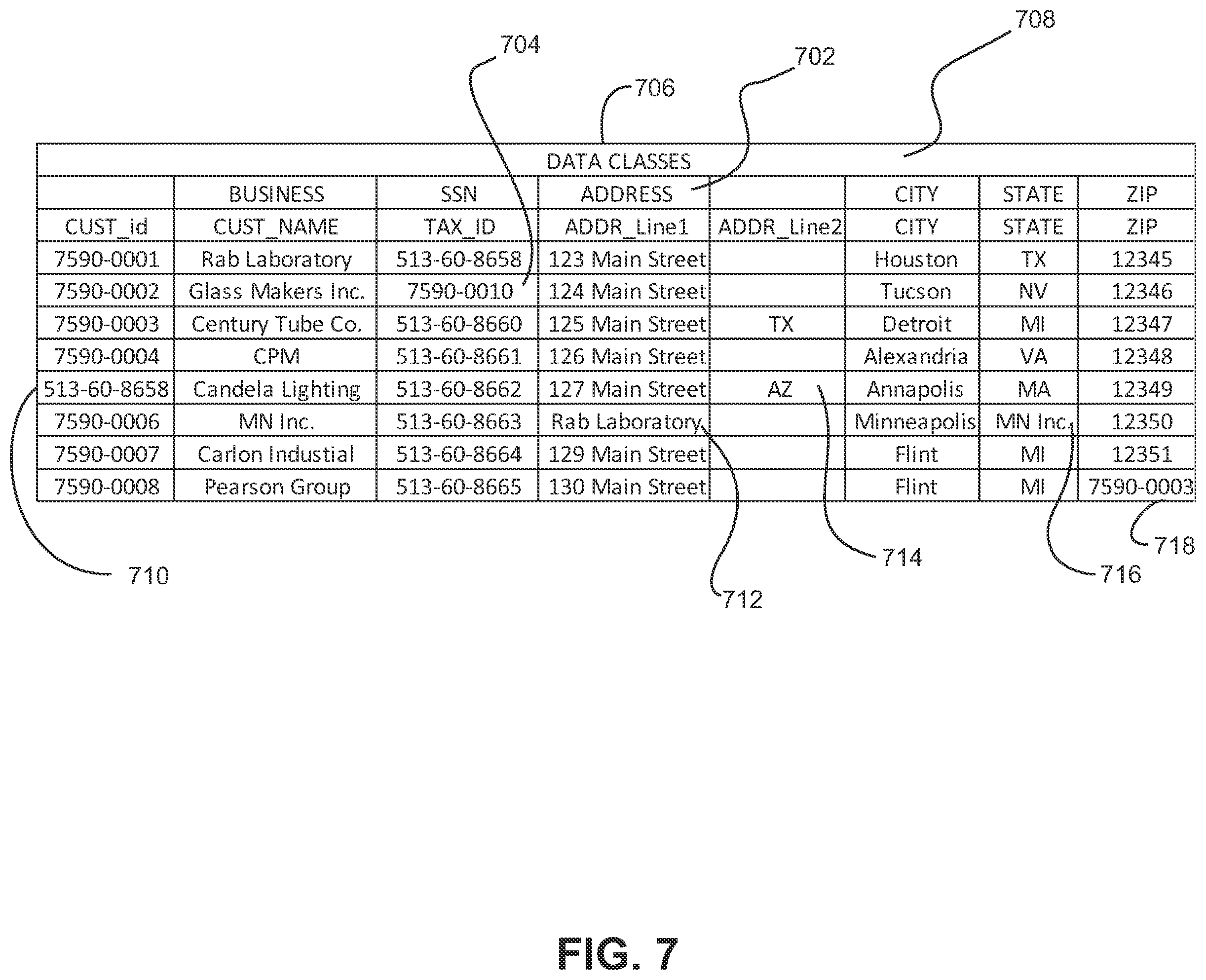 Patent US12314268 Figure 7 – Semantic matching model for data de-duplication or master data management