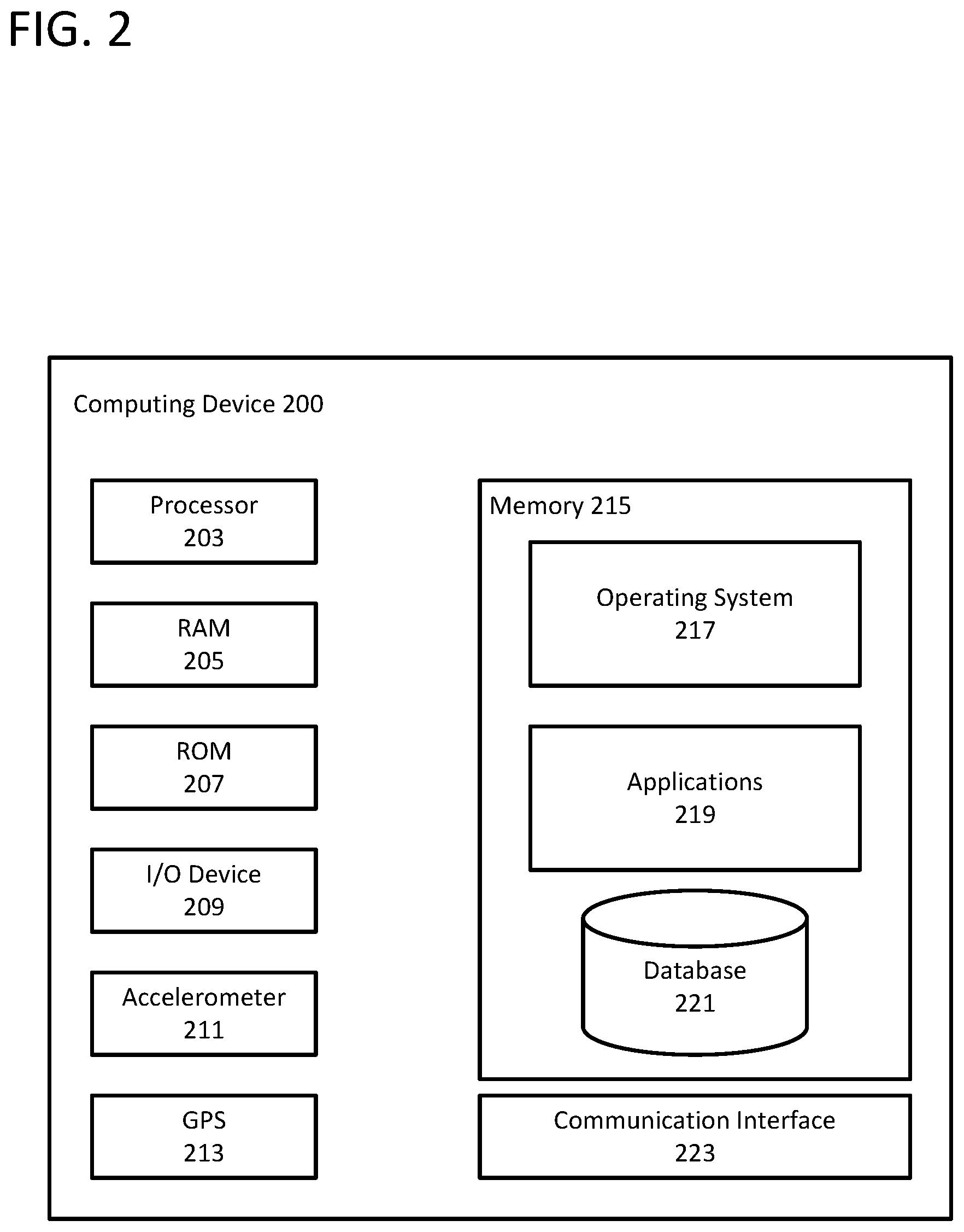 Patent US12314269 Figure 2 – Customizing search queries for informational retrieval