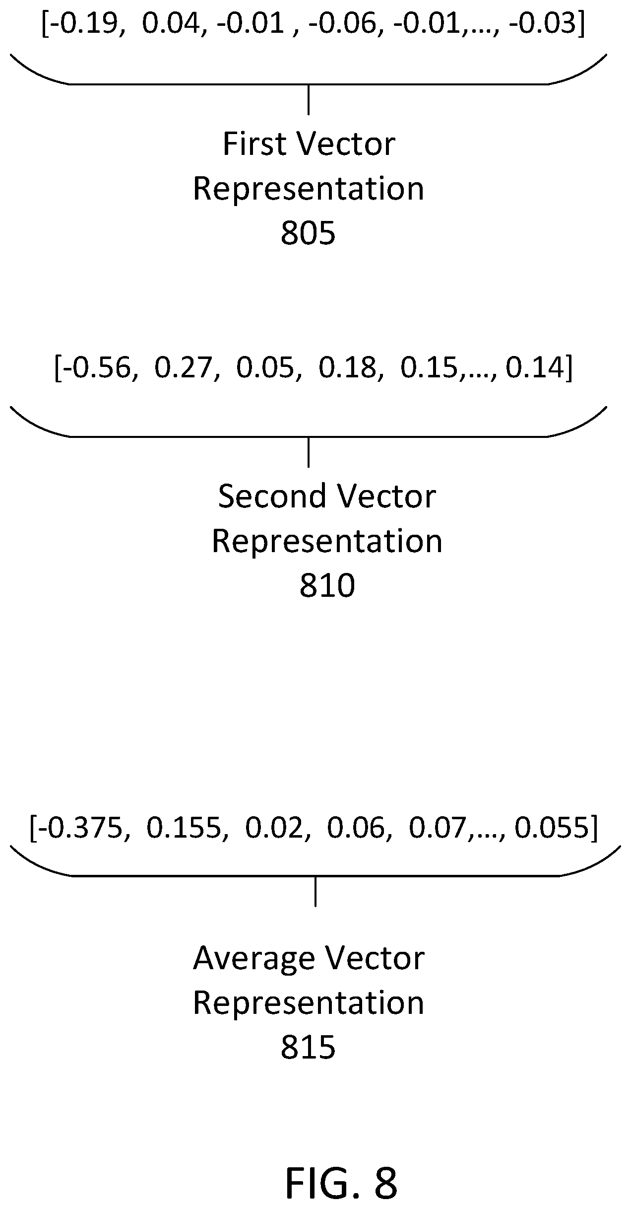 Patent US12314269 Figure 9 – Customizing search queries for informational retrieval