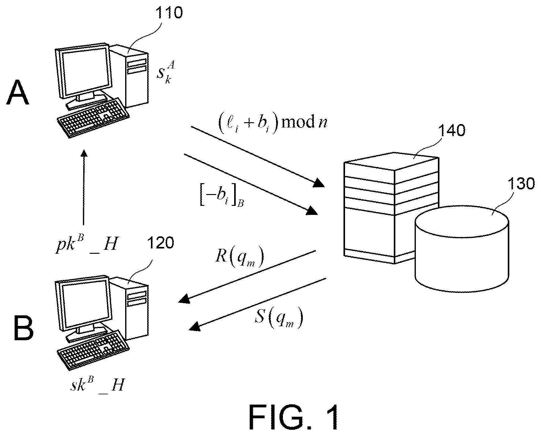 Patent US12314270 Figure 1 – Method for multi-user confidential querying of the presence of a record in a database