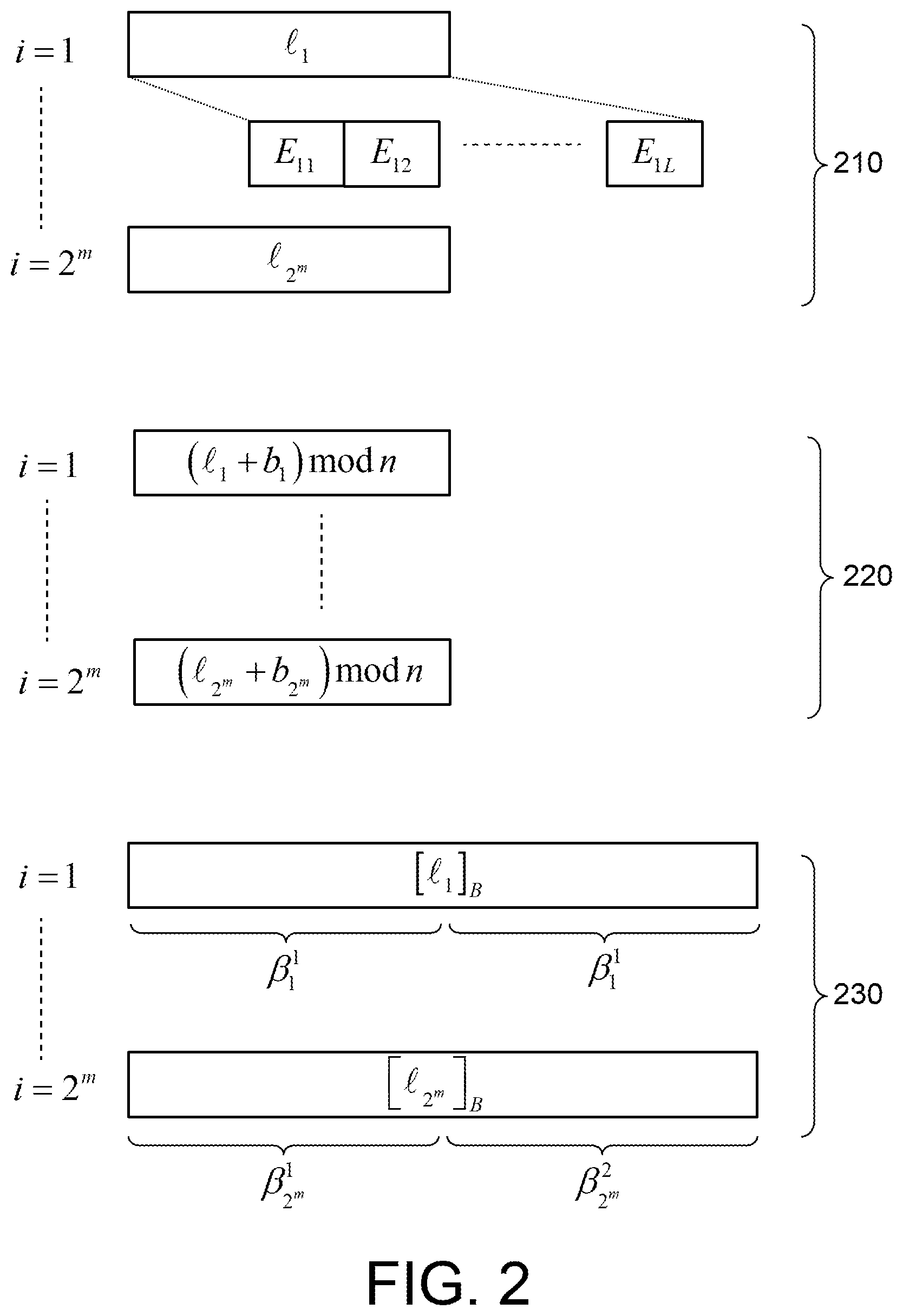 Patent US12314270 Figure 2 – Method for multi-user confidential querying of the presence of a record in a database