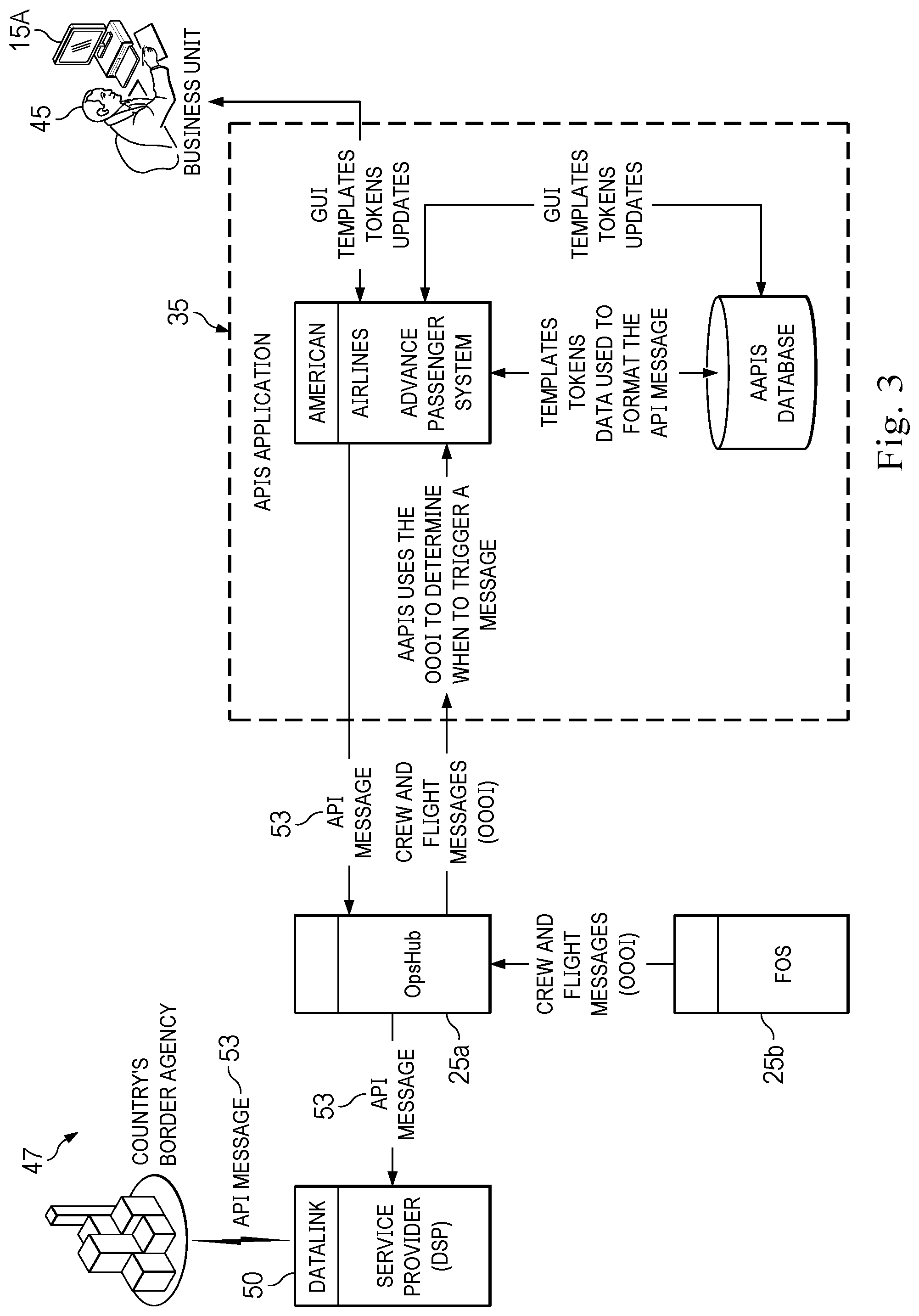 Patent US12314271 Figure 2 – Table-driven segment systems and methods for generating passenger information messages