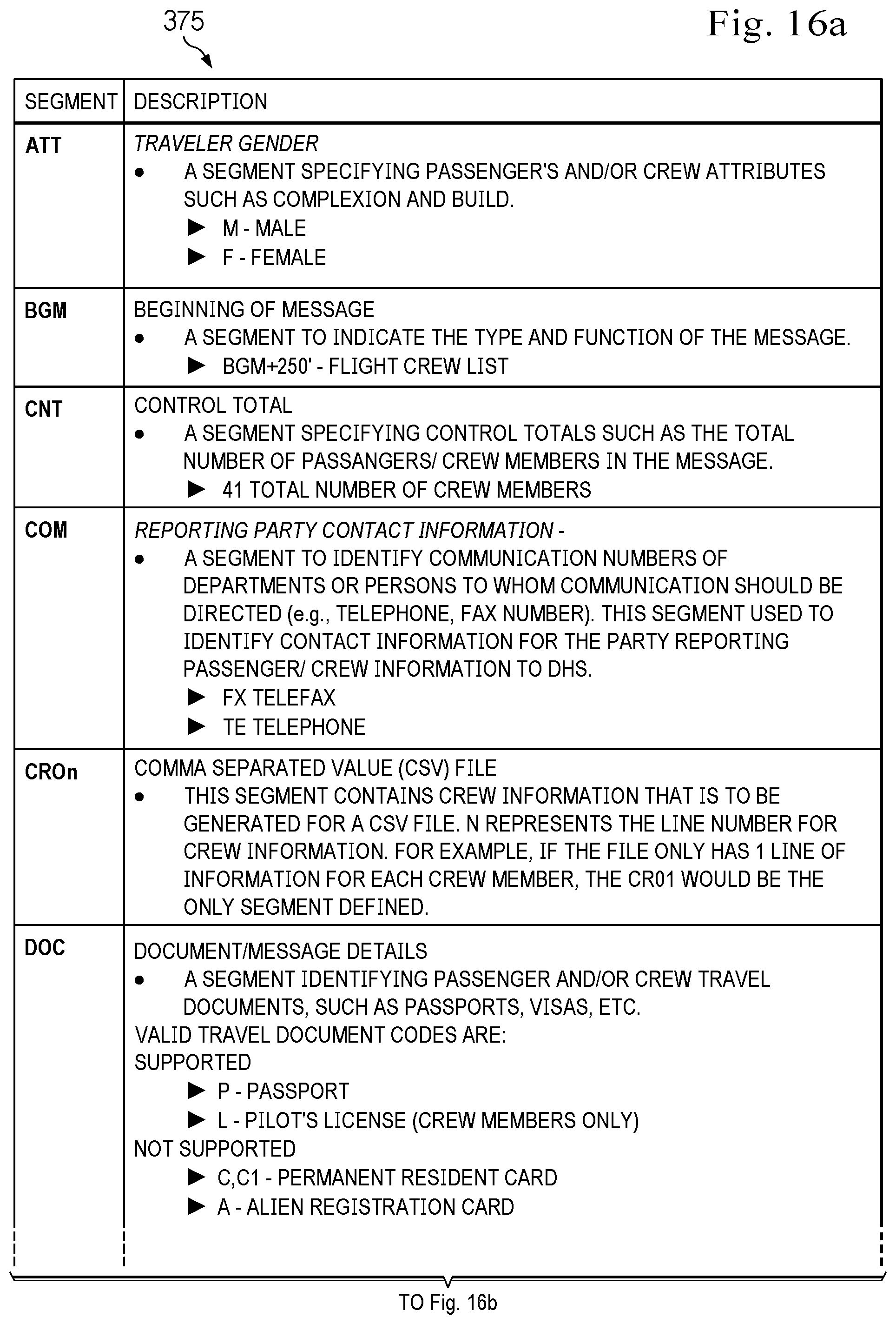Patent US12314271 Figure 14 – Table-driven segment systems and methods for generating passenger information messages