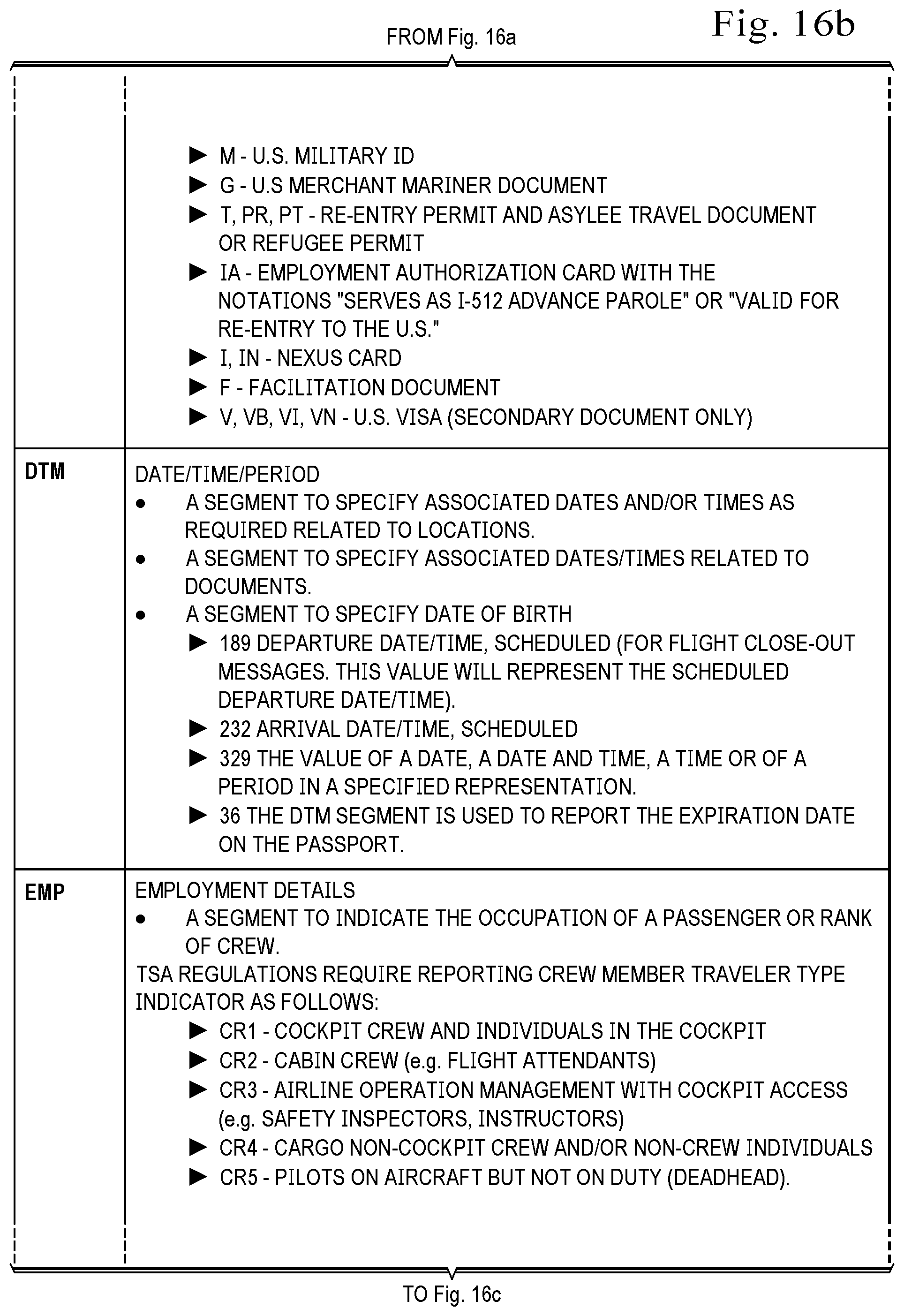 Patent US12314271 Figure 15 – Table-driven segment systems and methods for generating passenger information messages