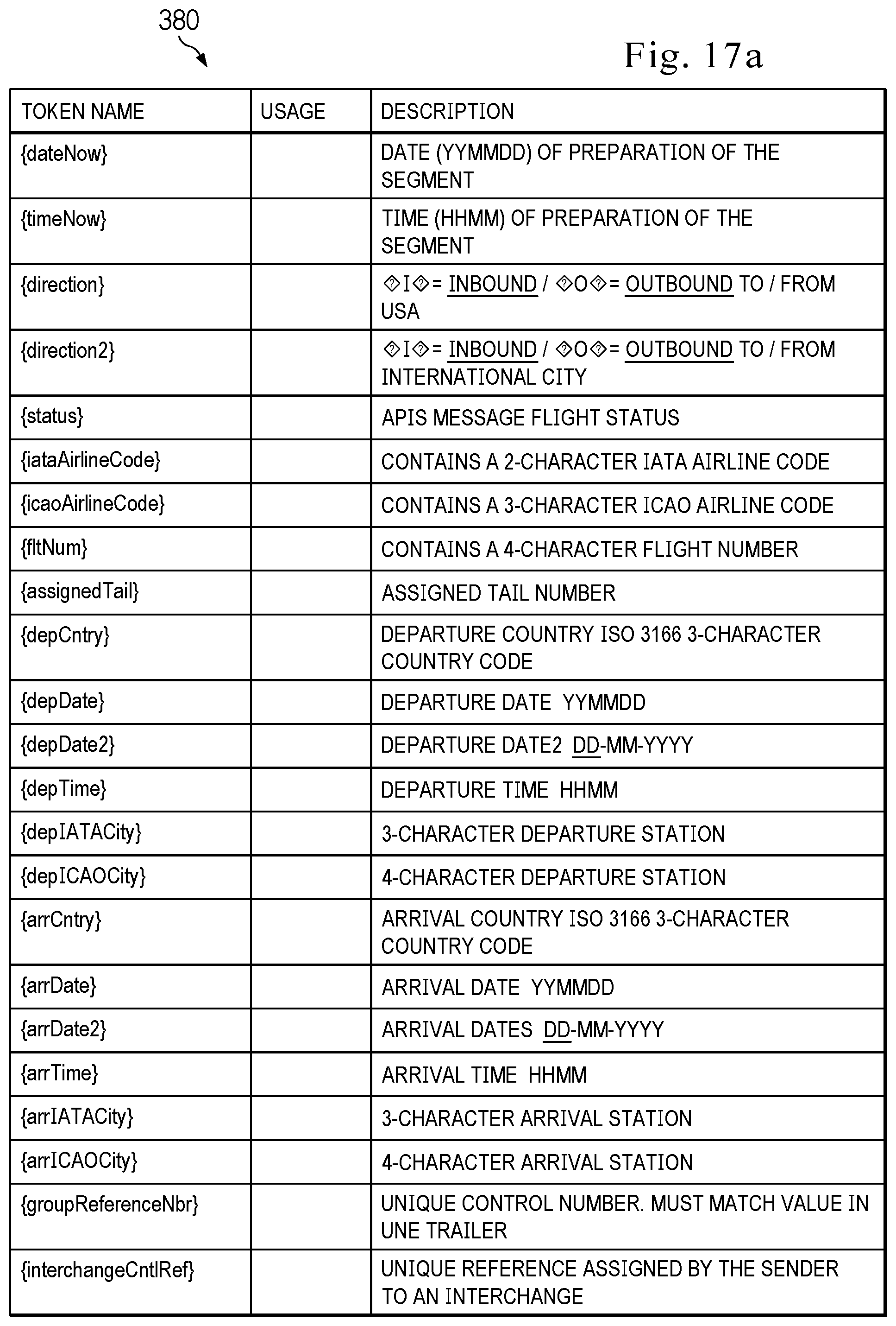 Patent US12314271 Figure 19 – Table-driven segment systems and methods for generating passenger information messages