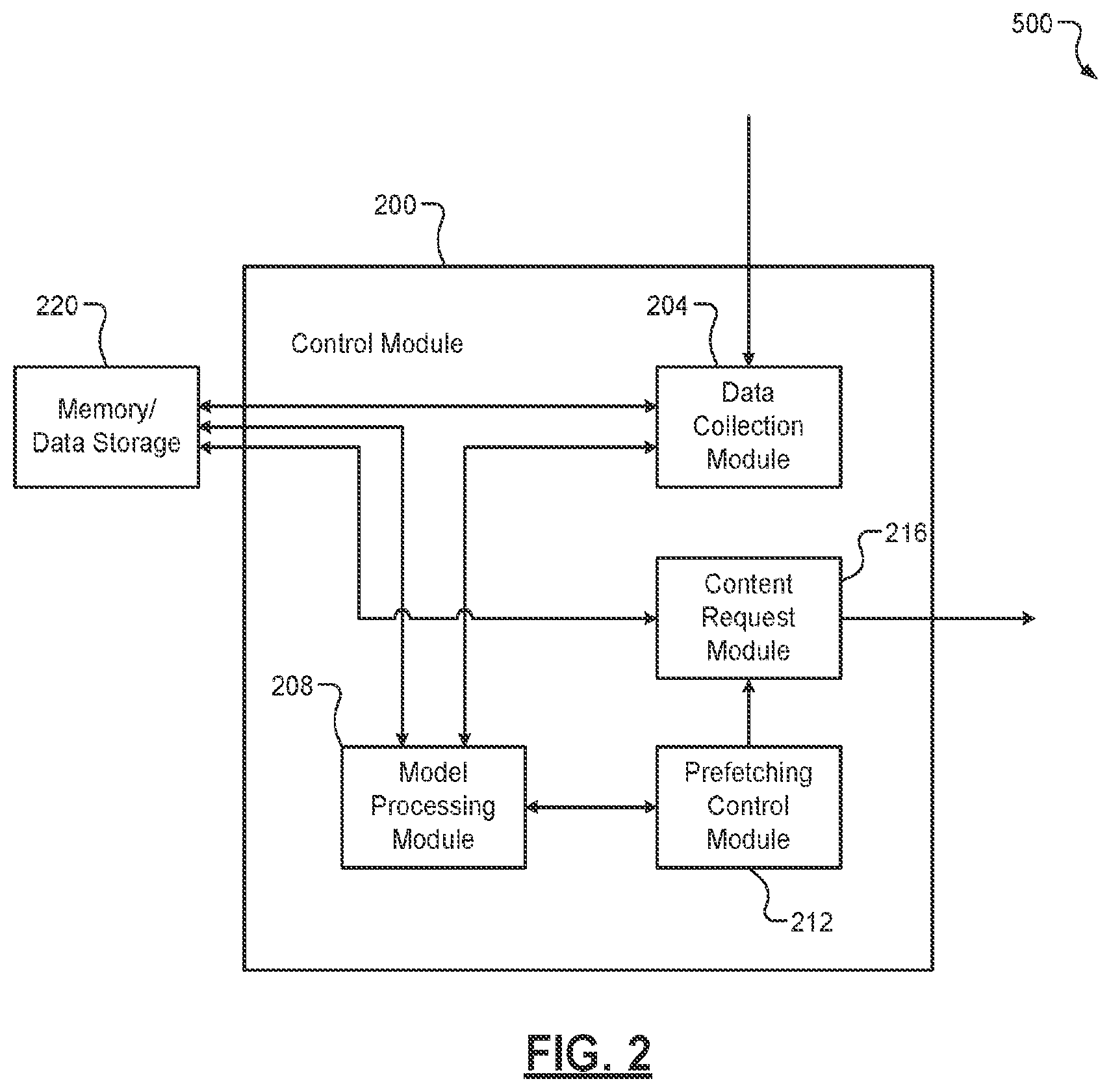 Patent US12314273 Figure 2 – Prefetching using dynamic user model to reduce latency