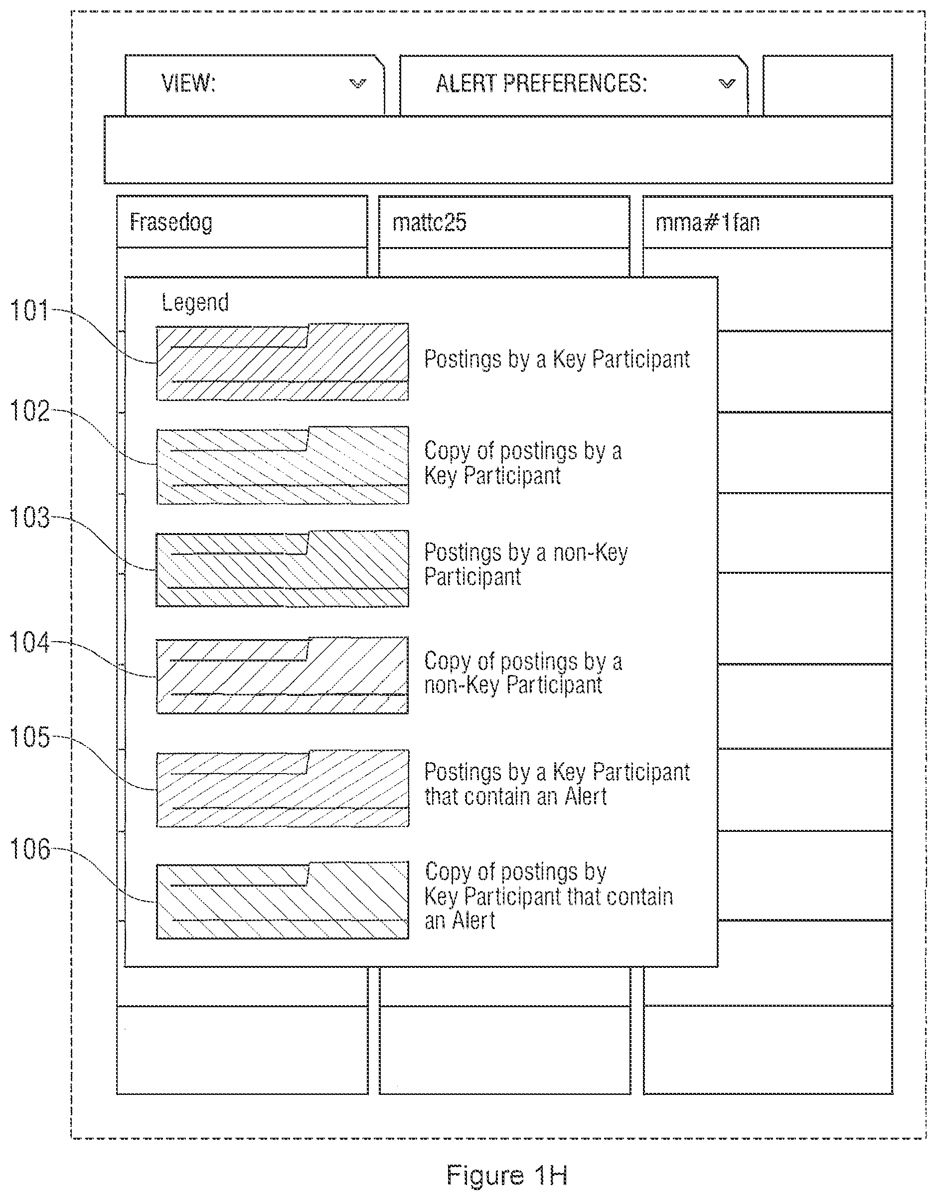 Patent US12314274 Figure 8 – Bulletin board data mapping and presentation