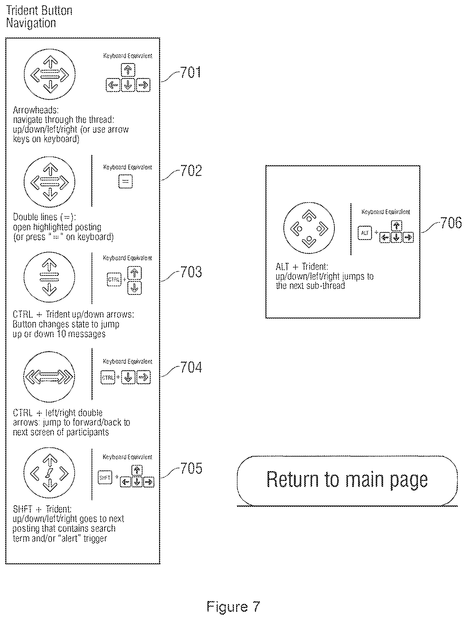 Patent US12314274 Figure 17 – Bulletin board data mapping and presentation