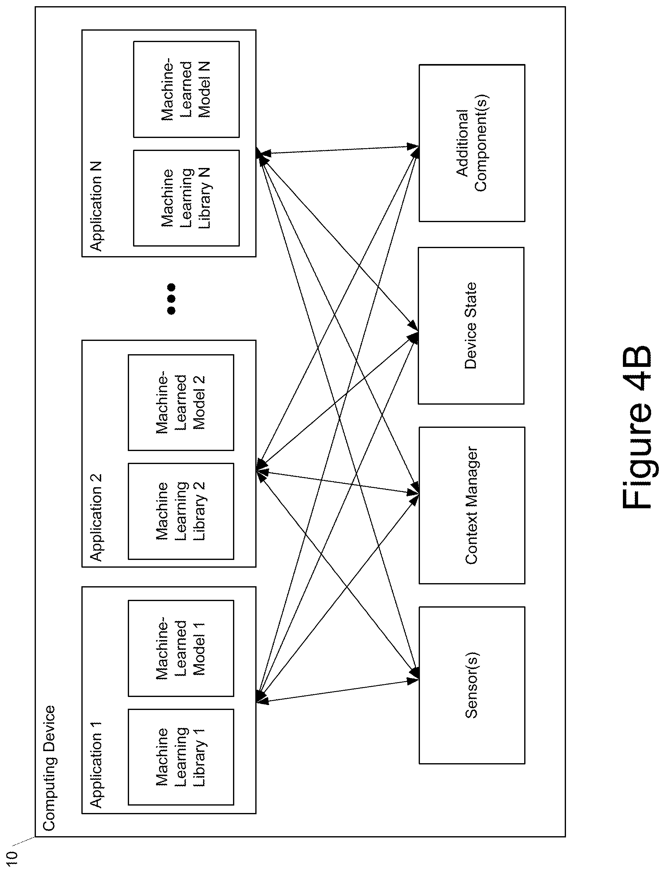Patent US12314275 Figure 6 – Cross-list learning to rank