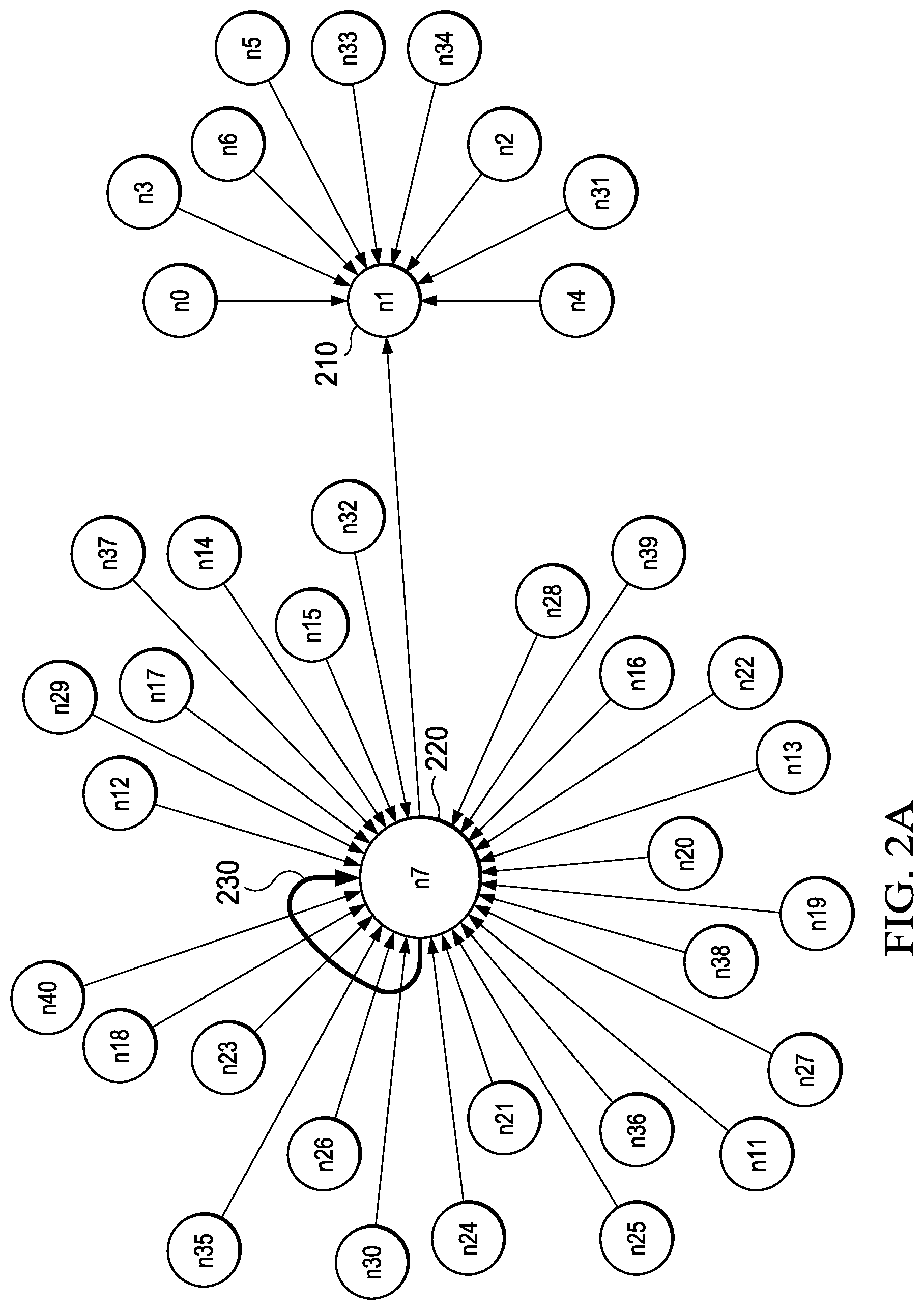 Patent US12314278 Figure 2 – Scalable visual analytics pipeline for large datasets