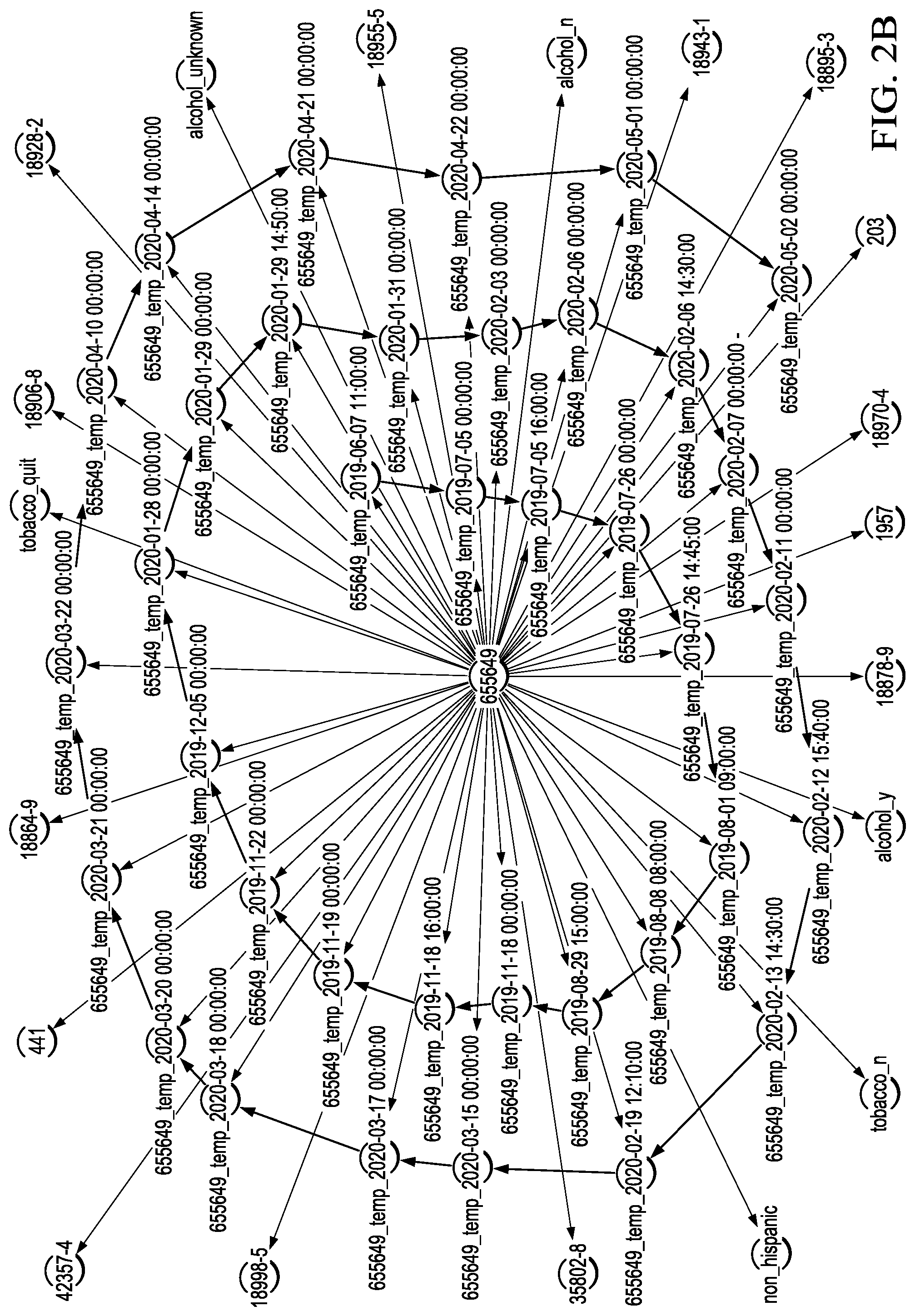 Patent US12314278 Figure 3 – Scalable visual analytics pipeline for large datasets