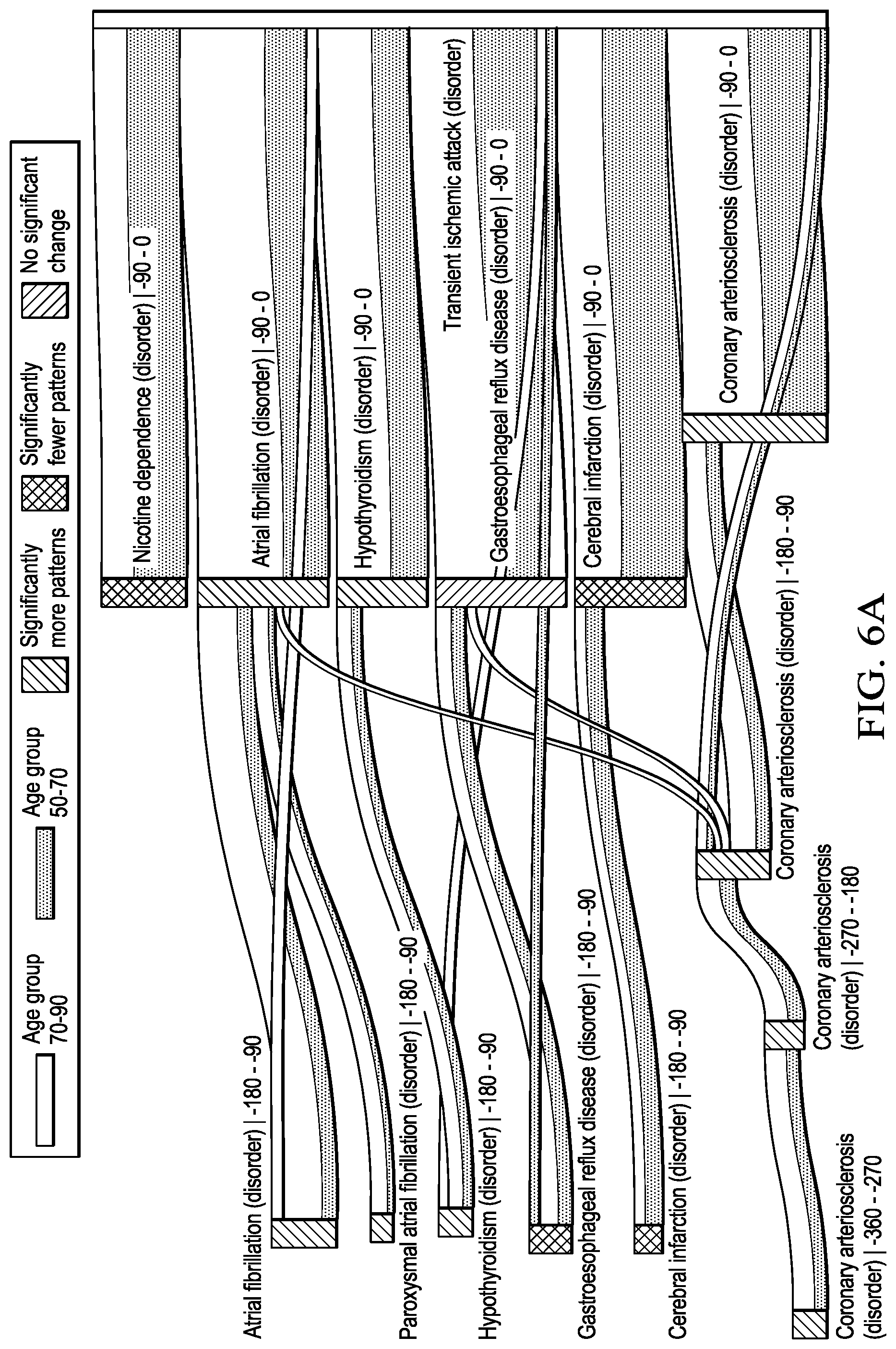 Patent US12314278 Figure 6 – Scalable visual analytics pipeline for large datasets