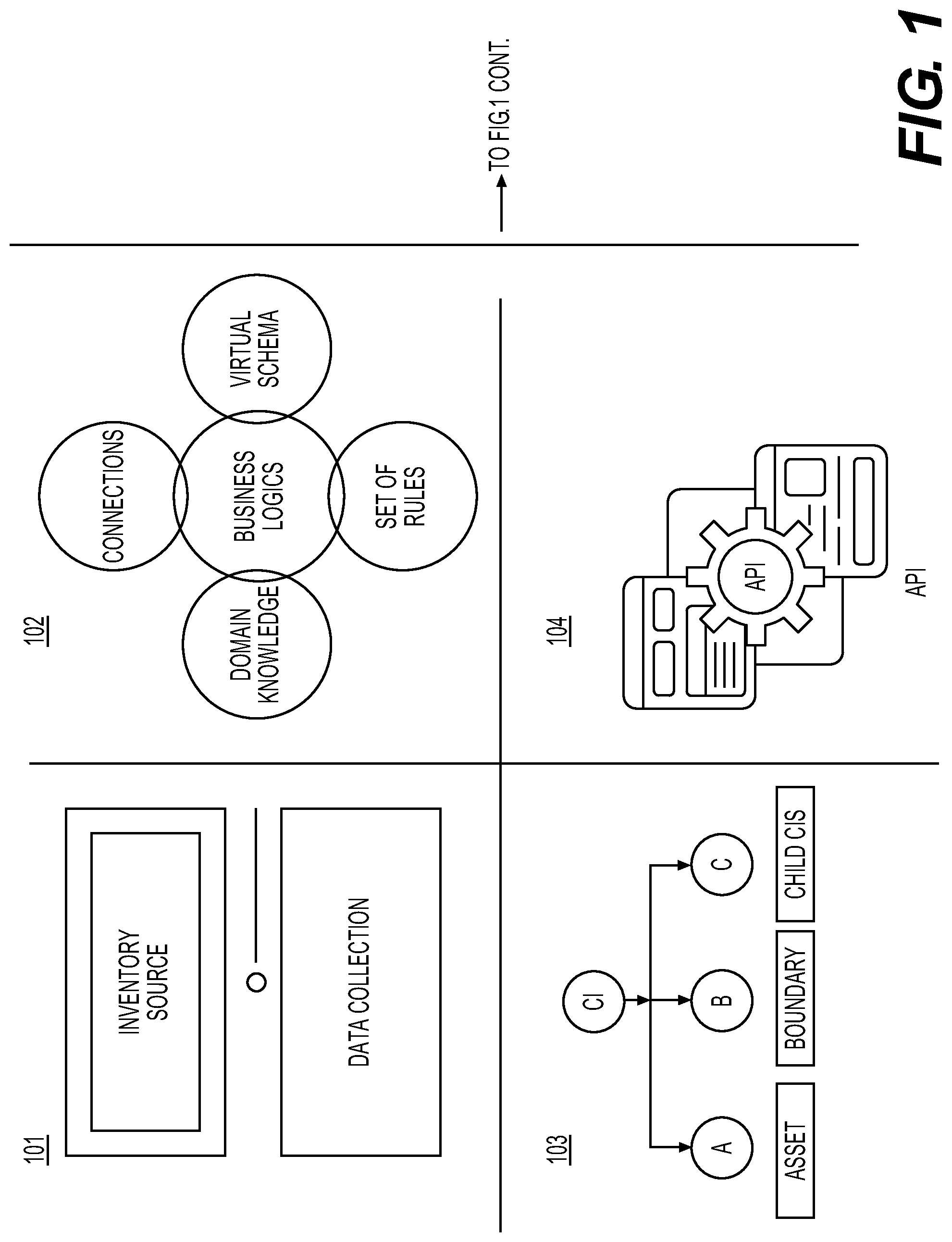 Patent US12314279 Figure 1 – Systems and methods for asset map interface for information technology infrastructure