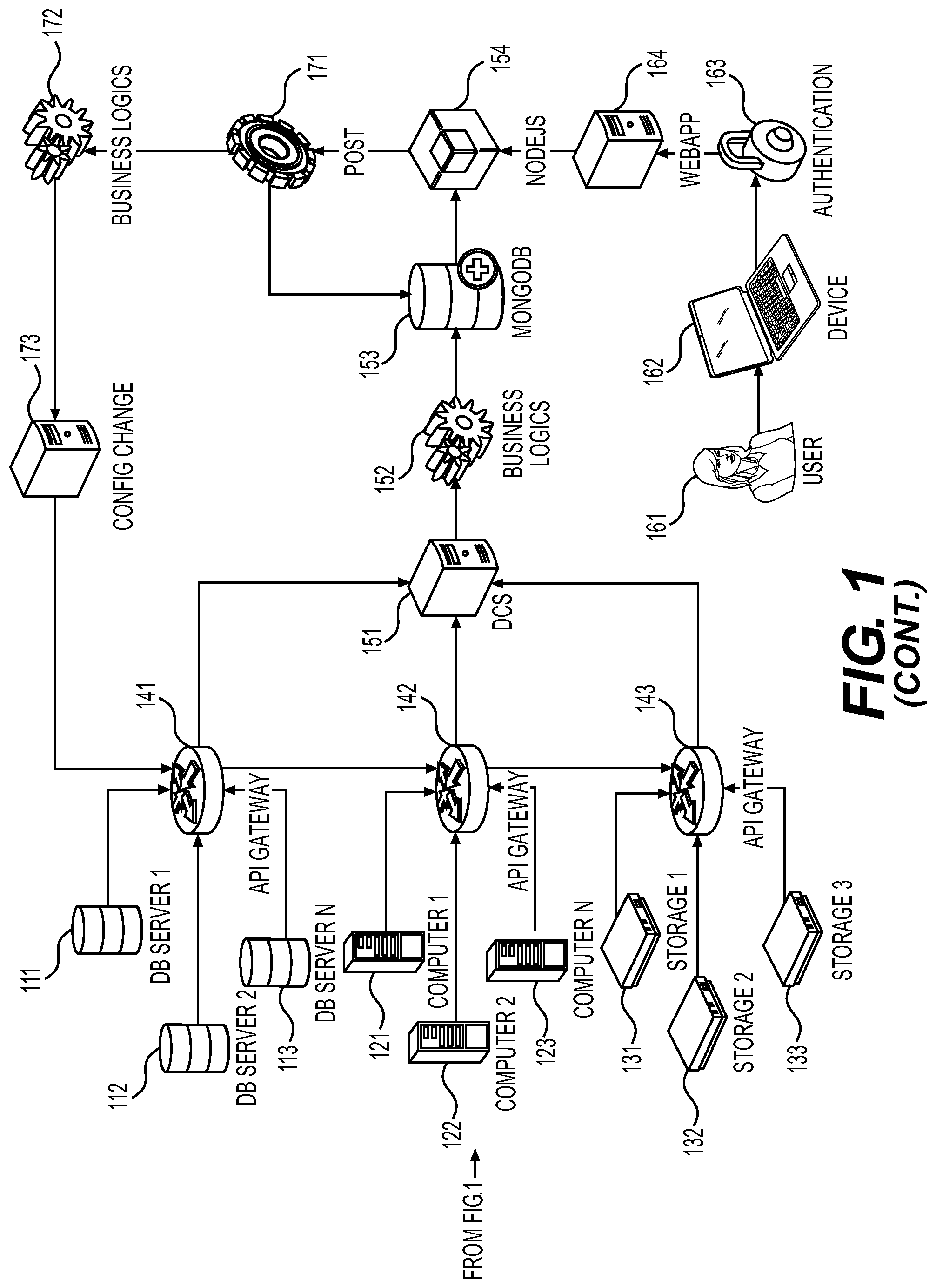 Patent US12314279 Figure 2 – Systems and methods for asset map interface for information technology infrastructure