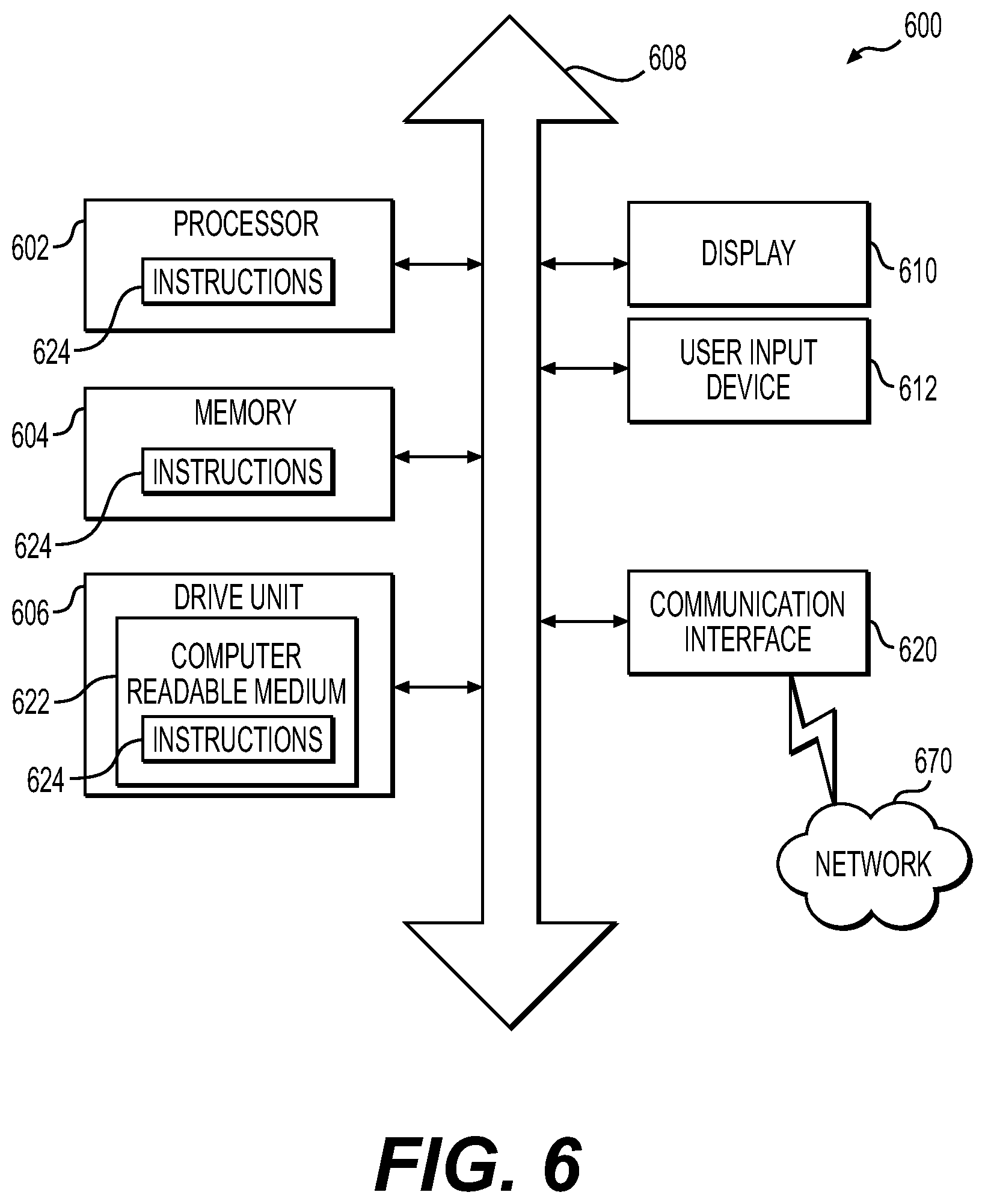 Patent US12314279 Figure 6 – Systems and methods for asset map interface for information technology infrastructure