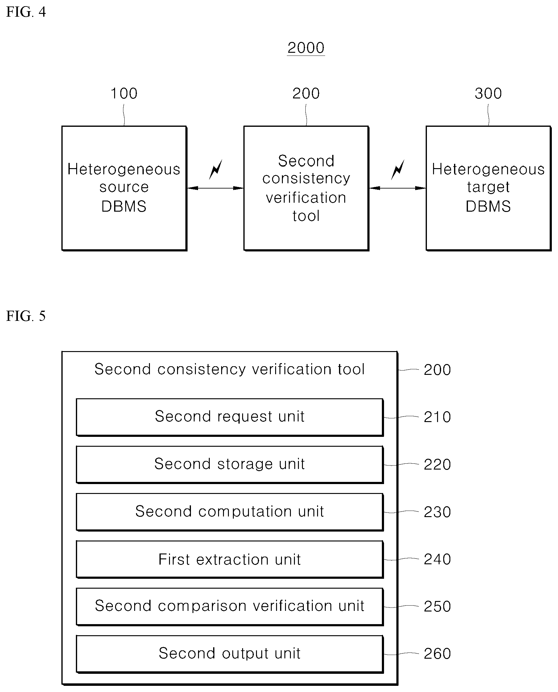 Patent US12314281 Figure 3 – System for verifying high-performance table data consistency between remote DBMS tables