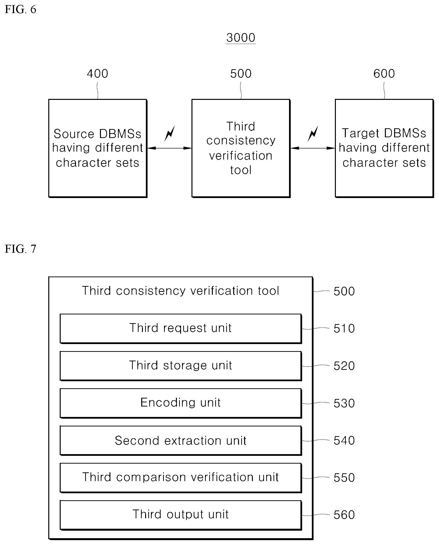 Patent US12314281 Figure 4 – System for verifying high-performance table data consistency between remote DBMS tables