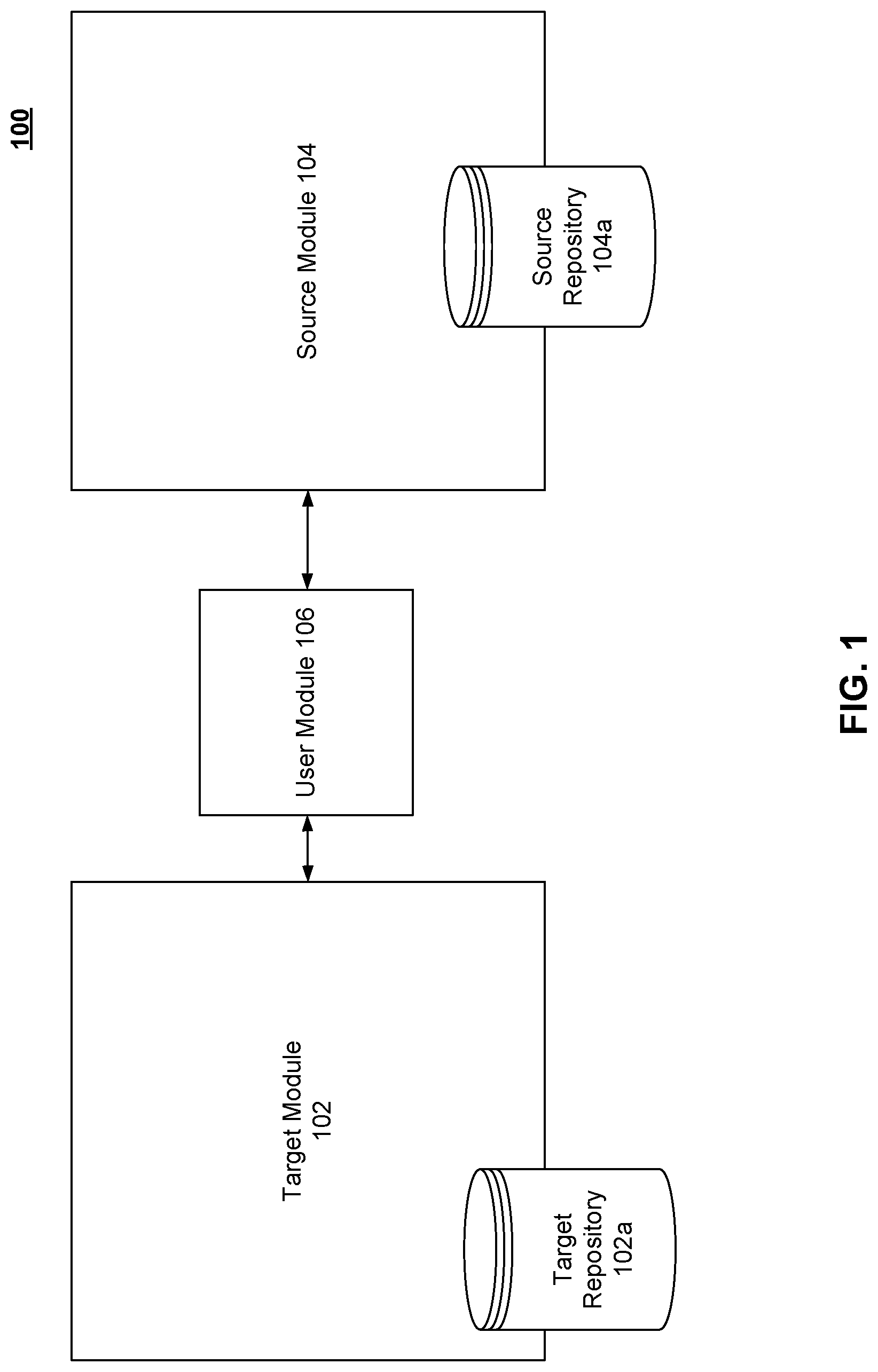 Patent US12314282 Figure 1 – Automated performing of replication tasks in a multiple database system