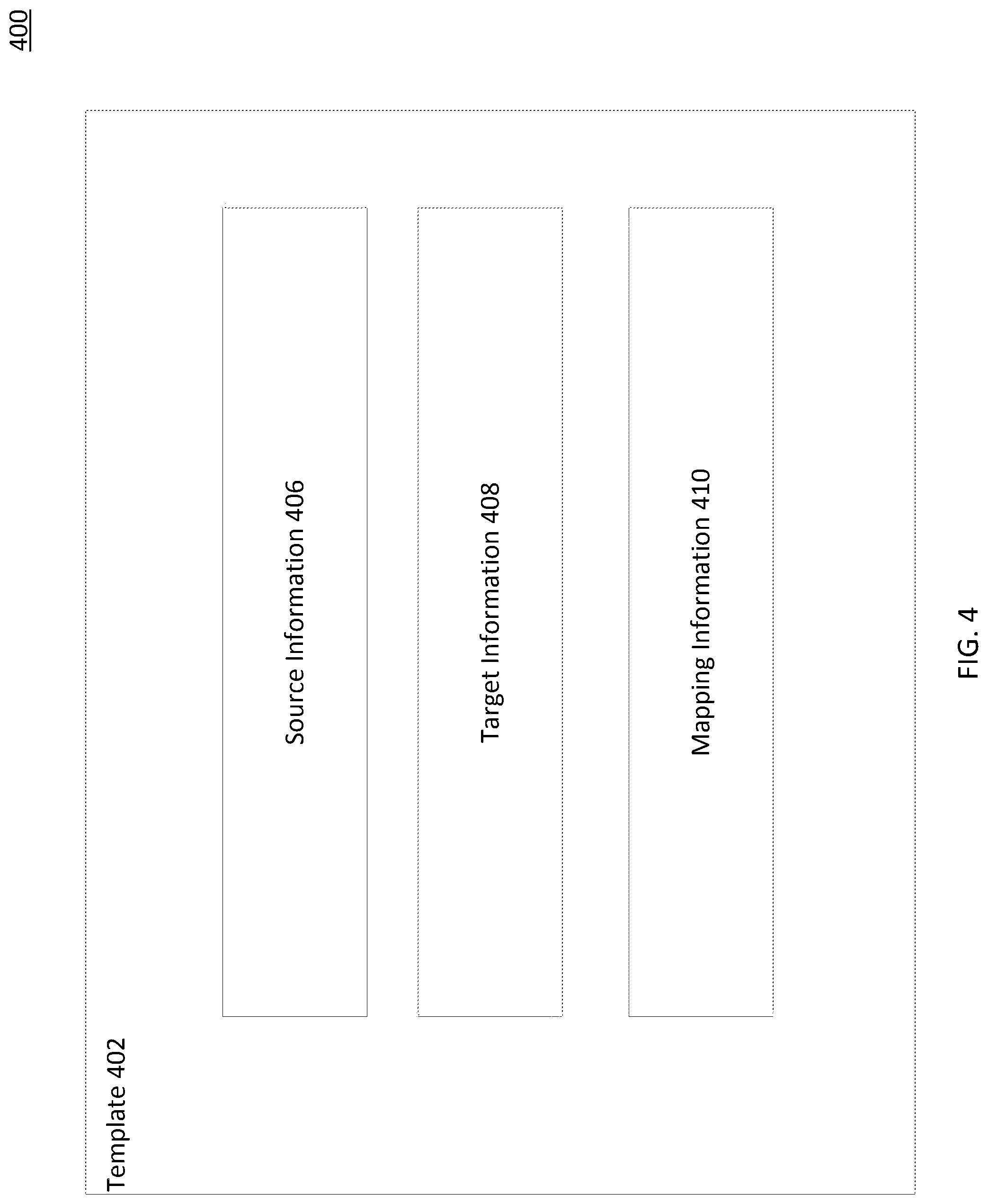 Patent US12314282 Figure 4 – Automated performing of replication tasks in a multiple database system