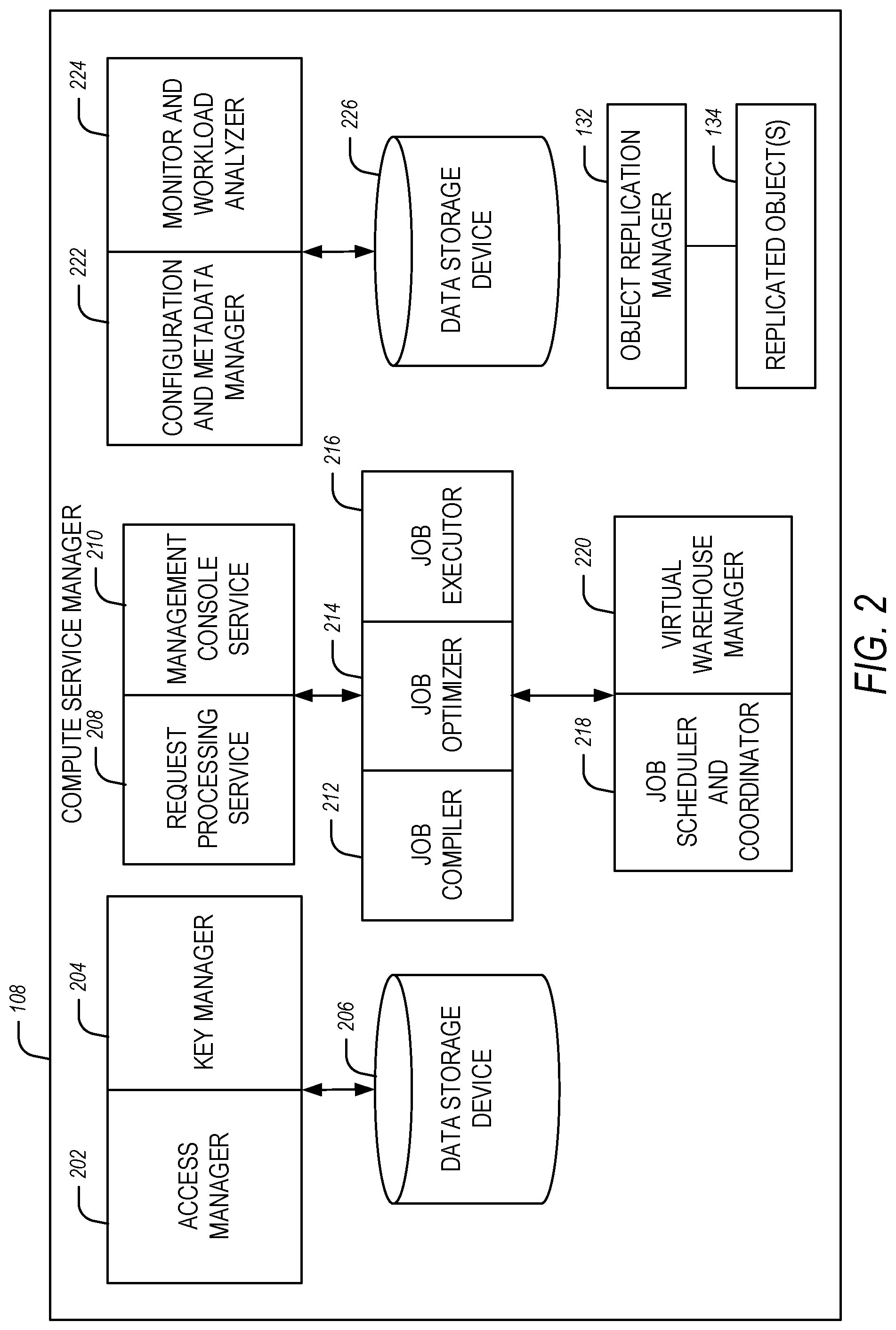 Patent US12314283 Figure 2 – Data object replication using database identification