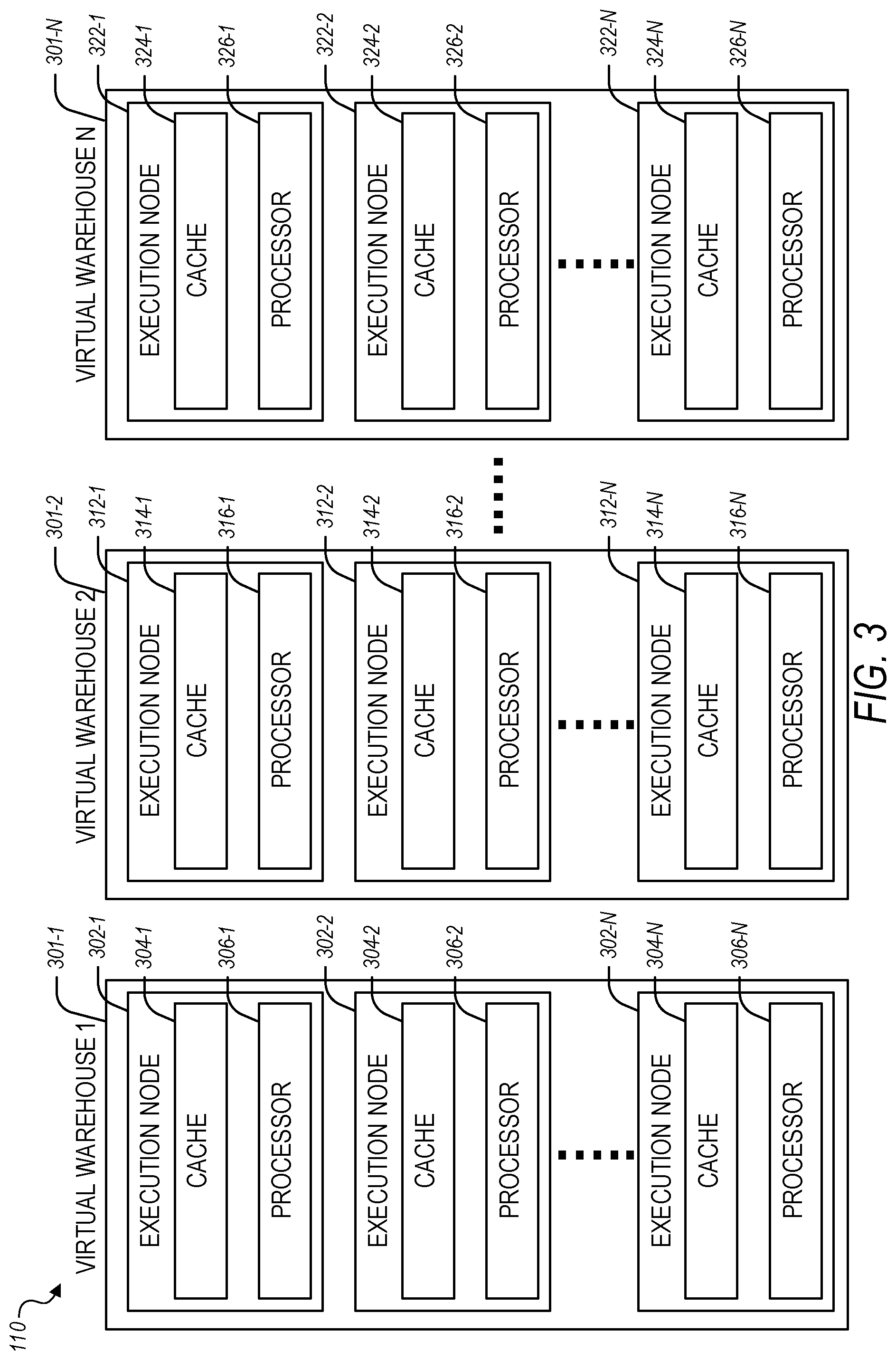Patent US12314283 Figure 3 – Data object replication using database identification