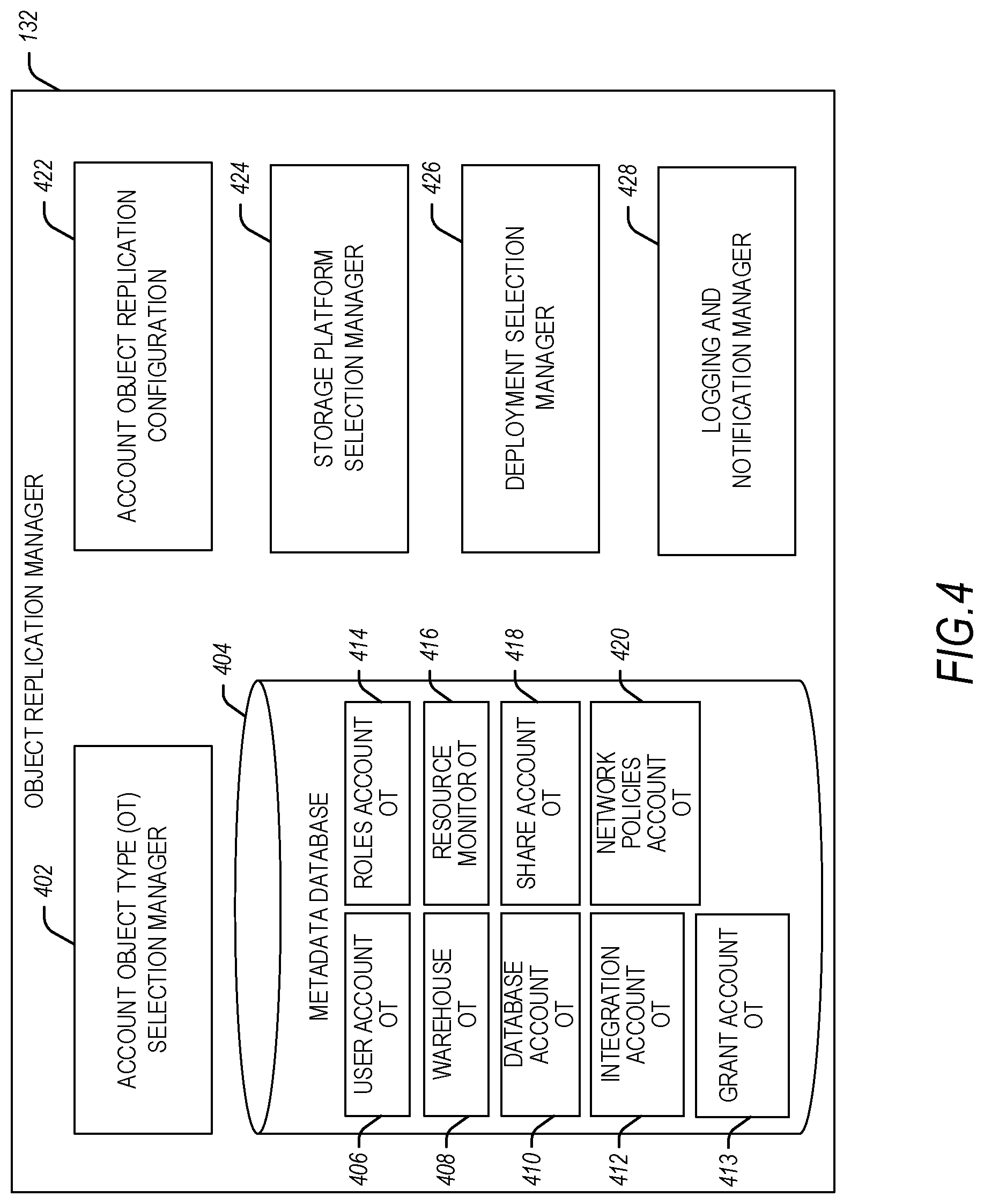Patent US12314283 Figure 4 – Data object replication using database identification