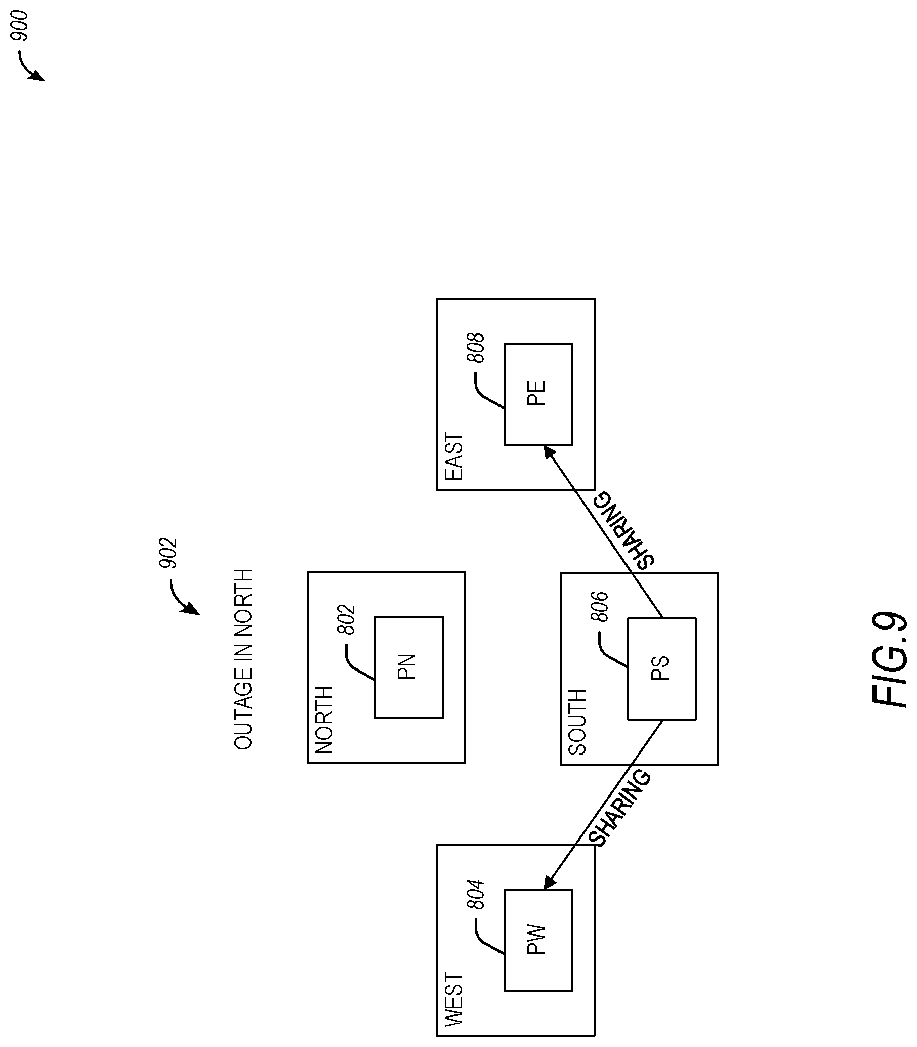 Patent US12314283 Figure 9 – Data object replication using database identification