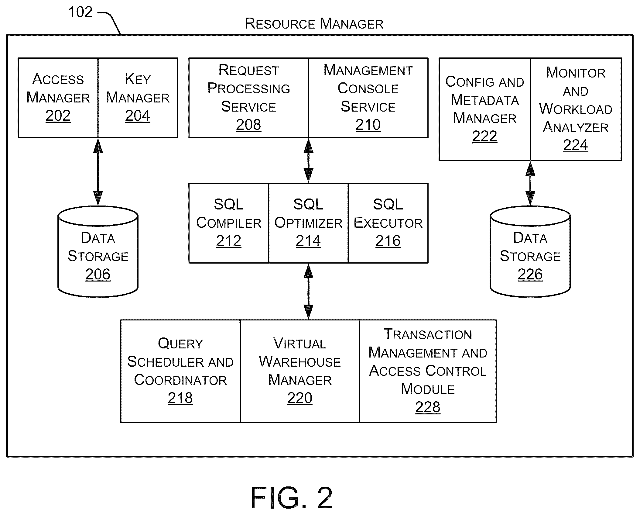 Patent US12314285 Figure 2 – Resource management systems and methods