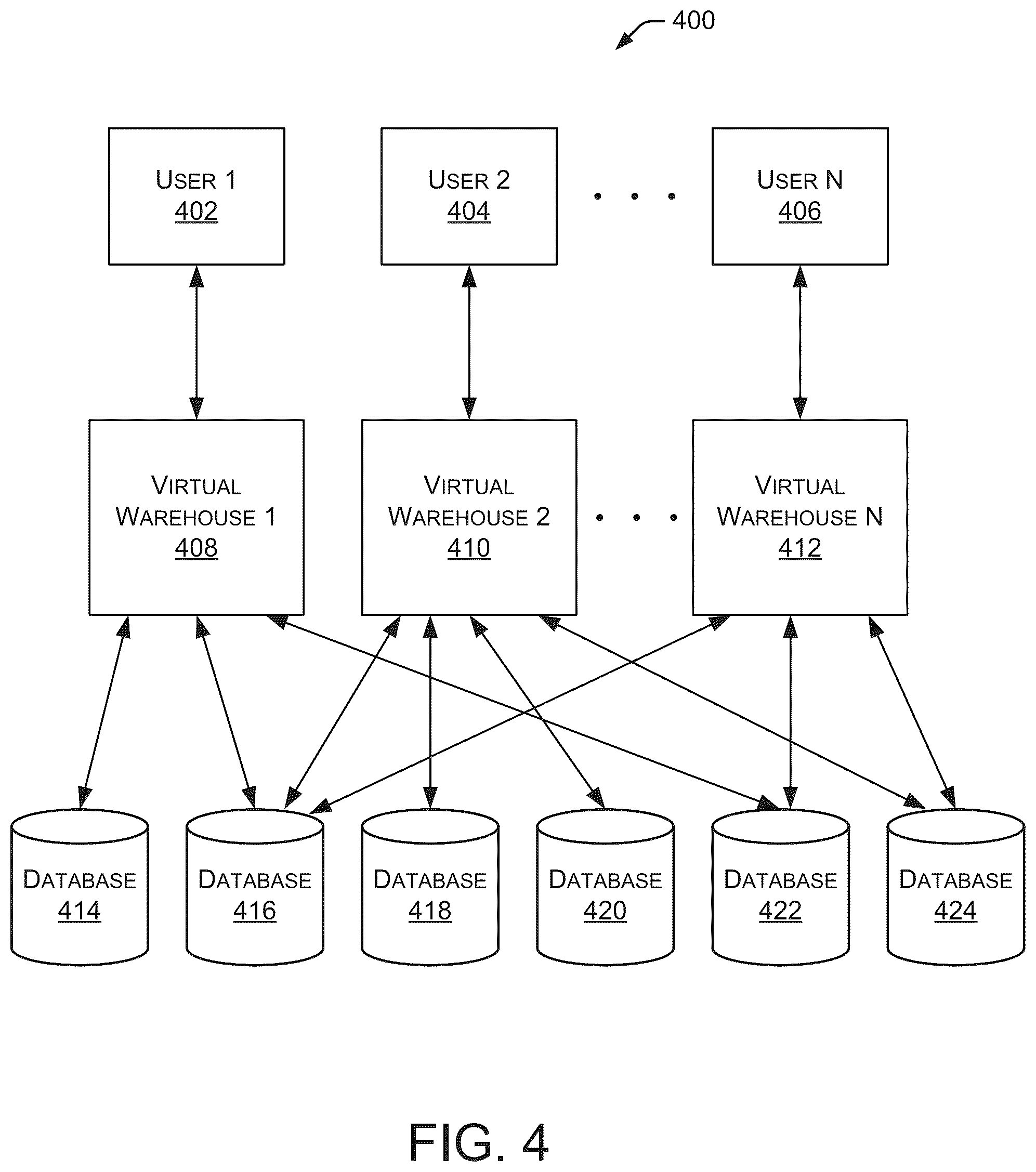 Patent US12314285 Figure 4 – Resource management systems and methods