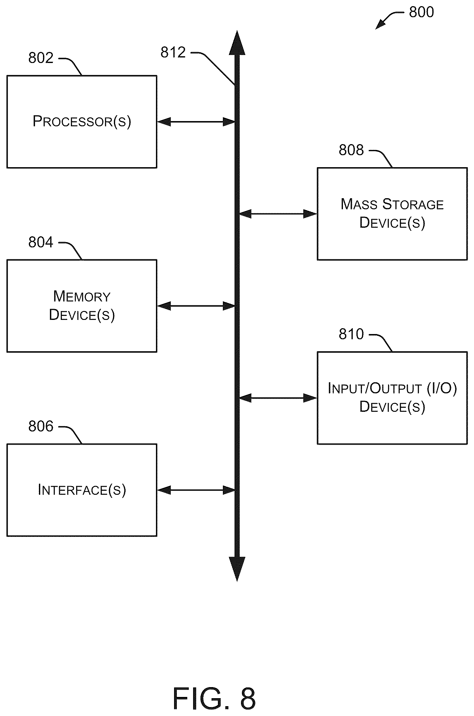 Patent US12314285 Figure 8 – Resource management systems and methods