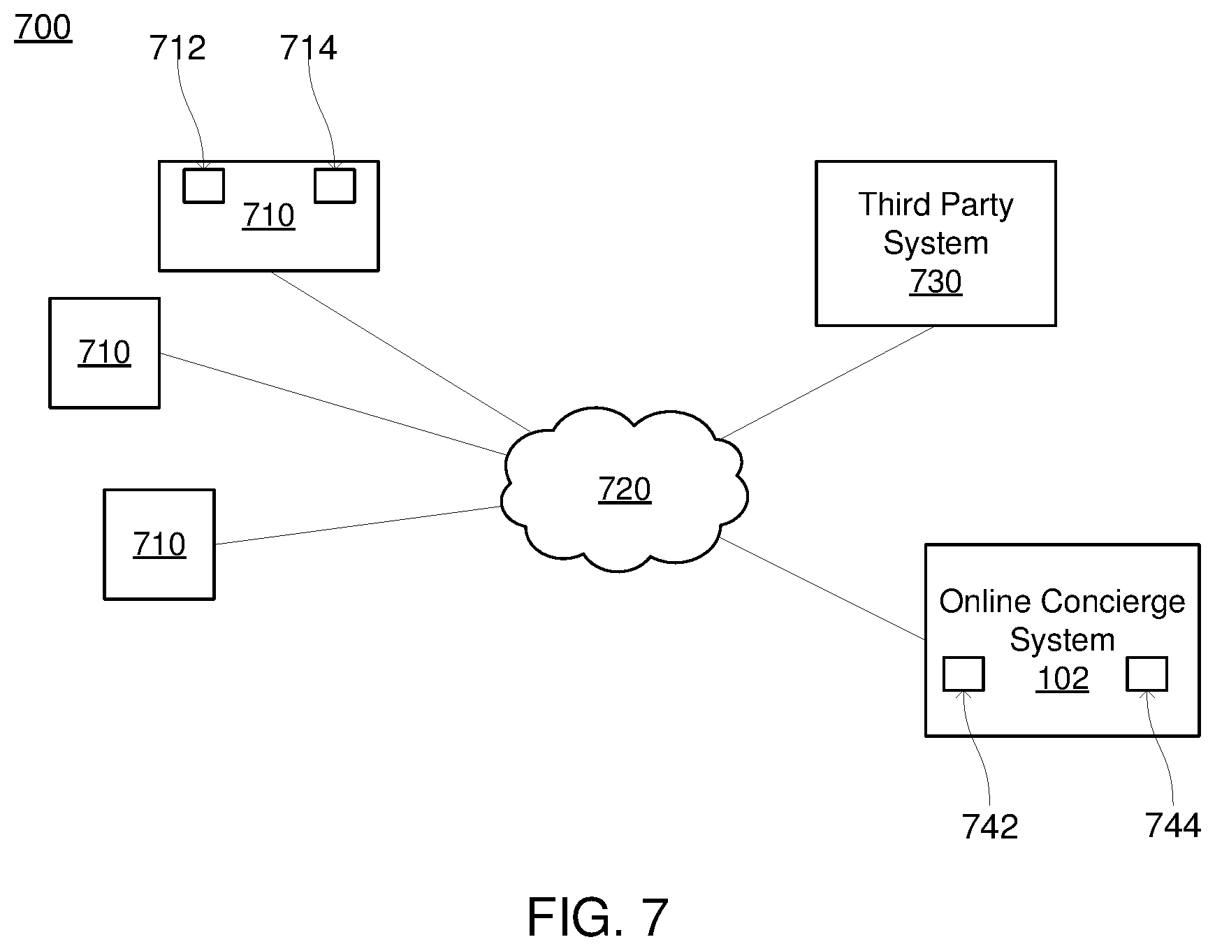 Patent US12314286 Figure 7 – Distributed approximate nearest neighbor service architecture for retrieving items in an embedding space