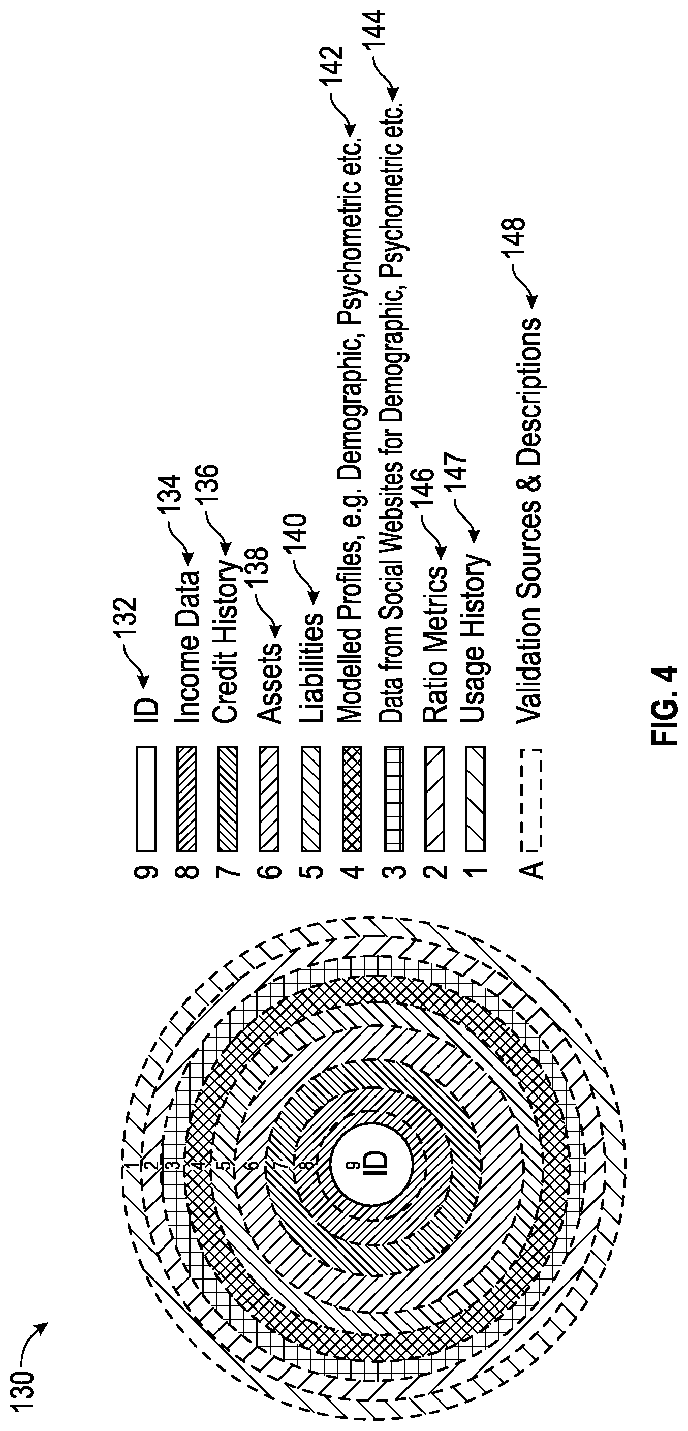 Patent US12314287 Figure 4 – Method and system for self-aggregation of personal data and control thereof