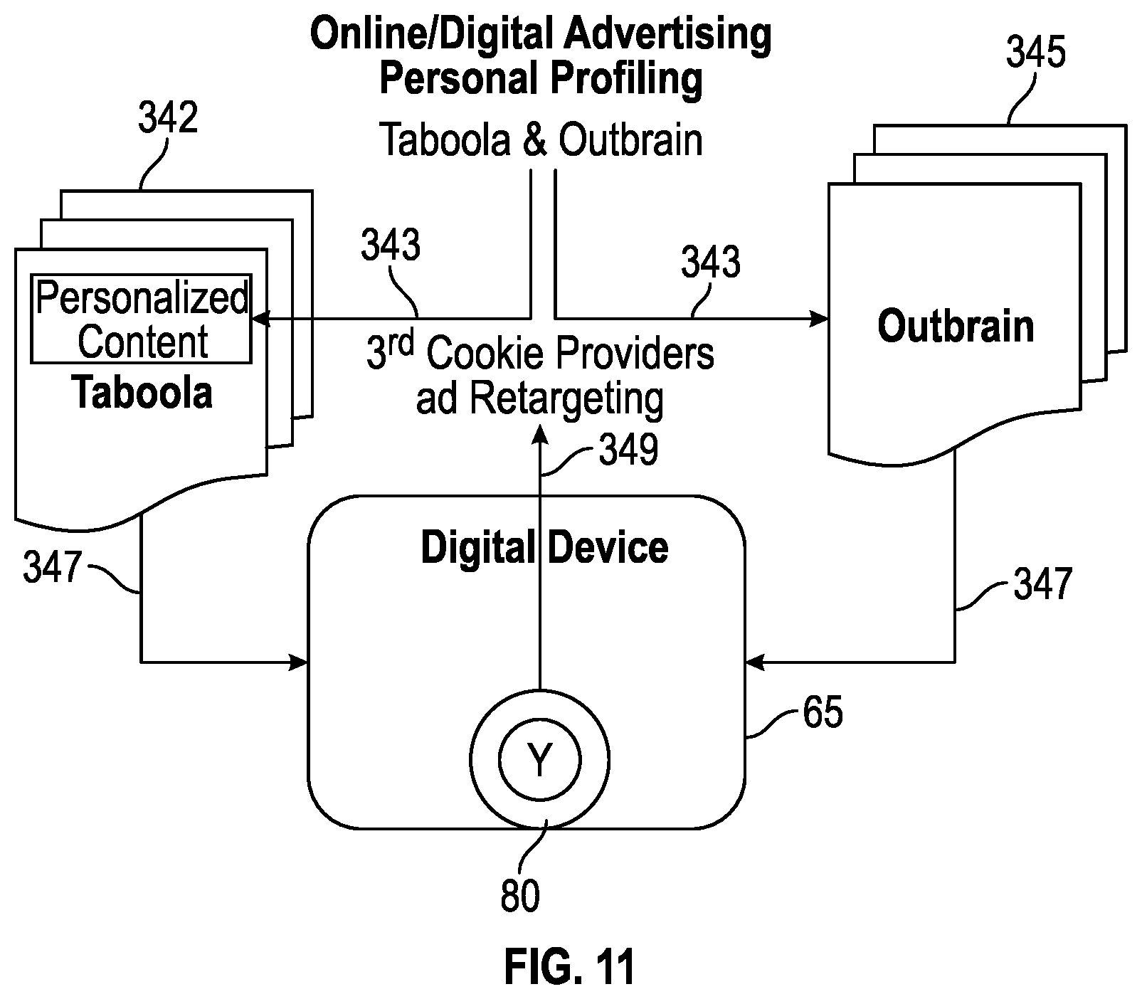 Patent US12314287 Figure 11 – Method and system for self-aggregation of personal data and control thereof