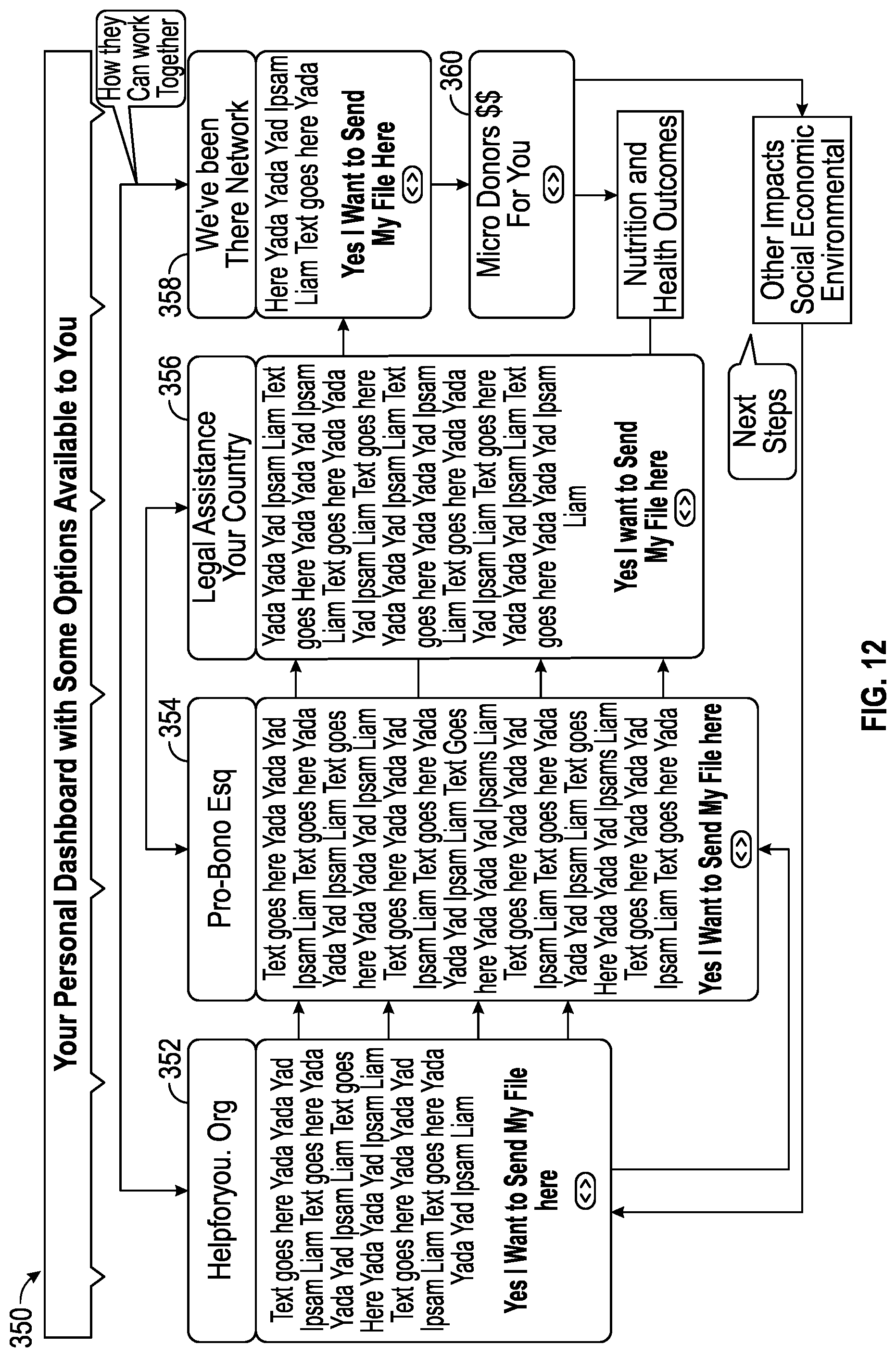 Patent US12314287 Figure 12 – Method and system for self-aggregation of personal data and control thereof