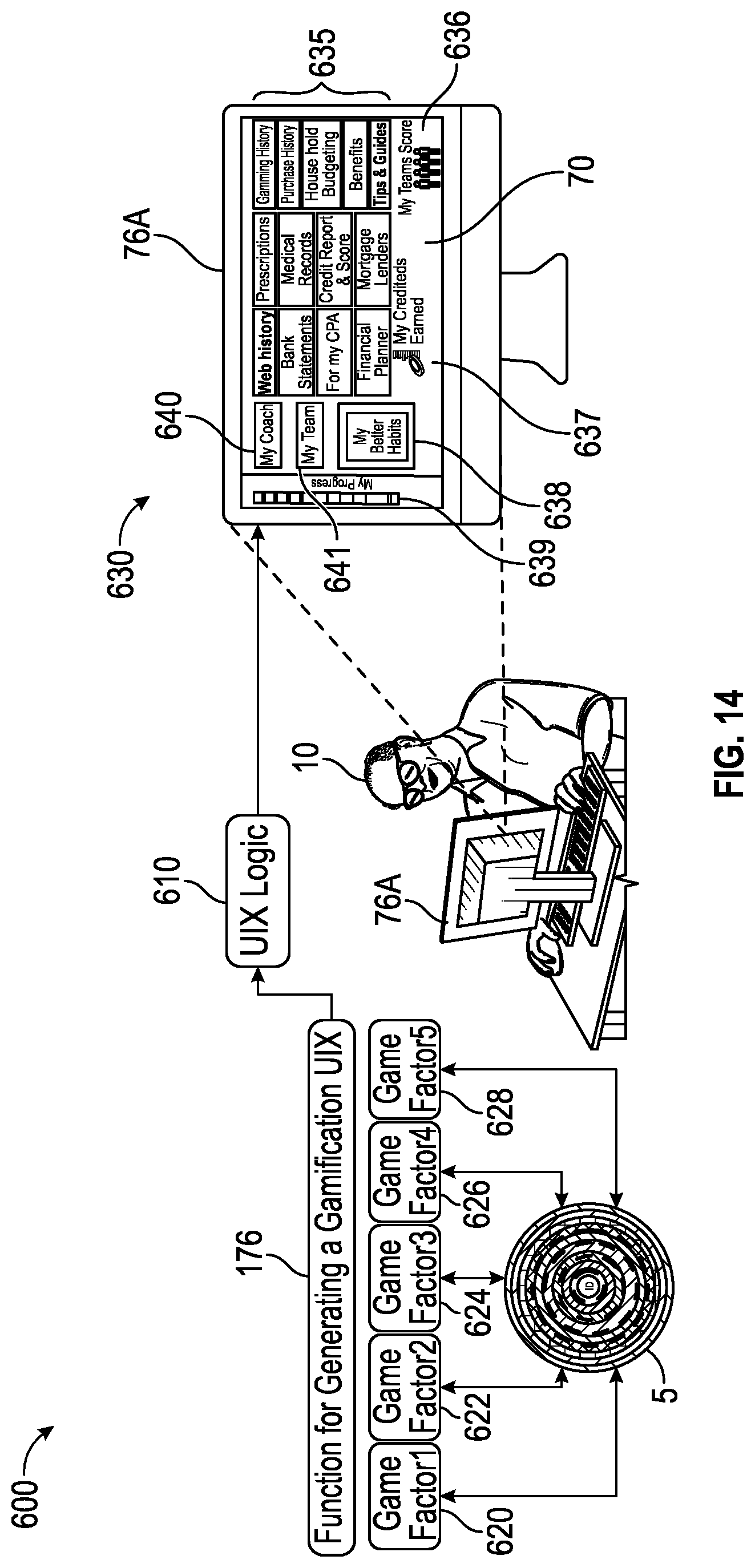 Patent US12314287 Figure 14 – Method and system for self-aggregation of personal data and control thereof