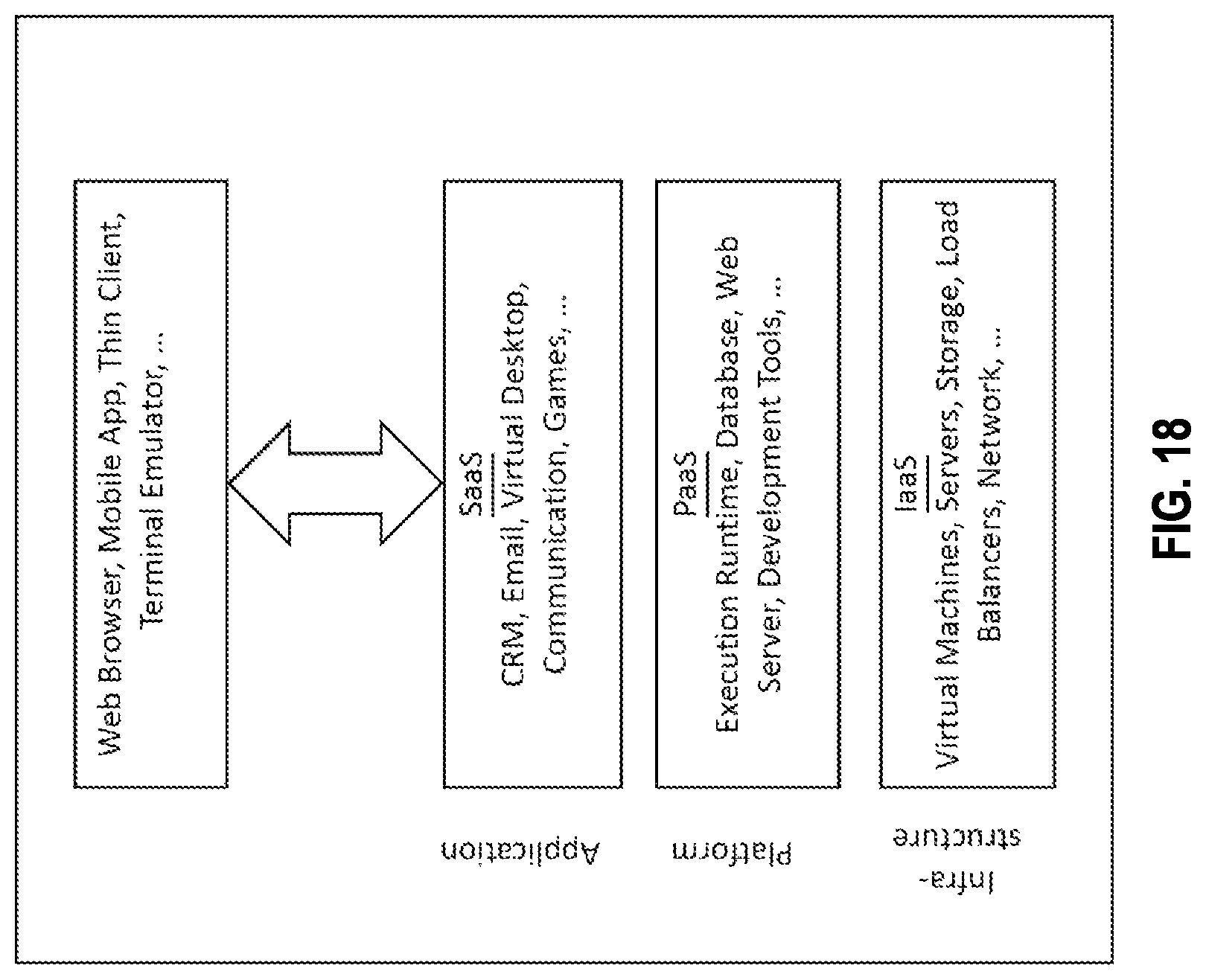 Patent US12314287 Figure 18 – Method and system for self-aggregation of personal data and control thereof