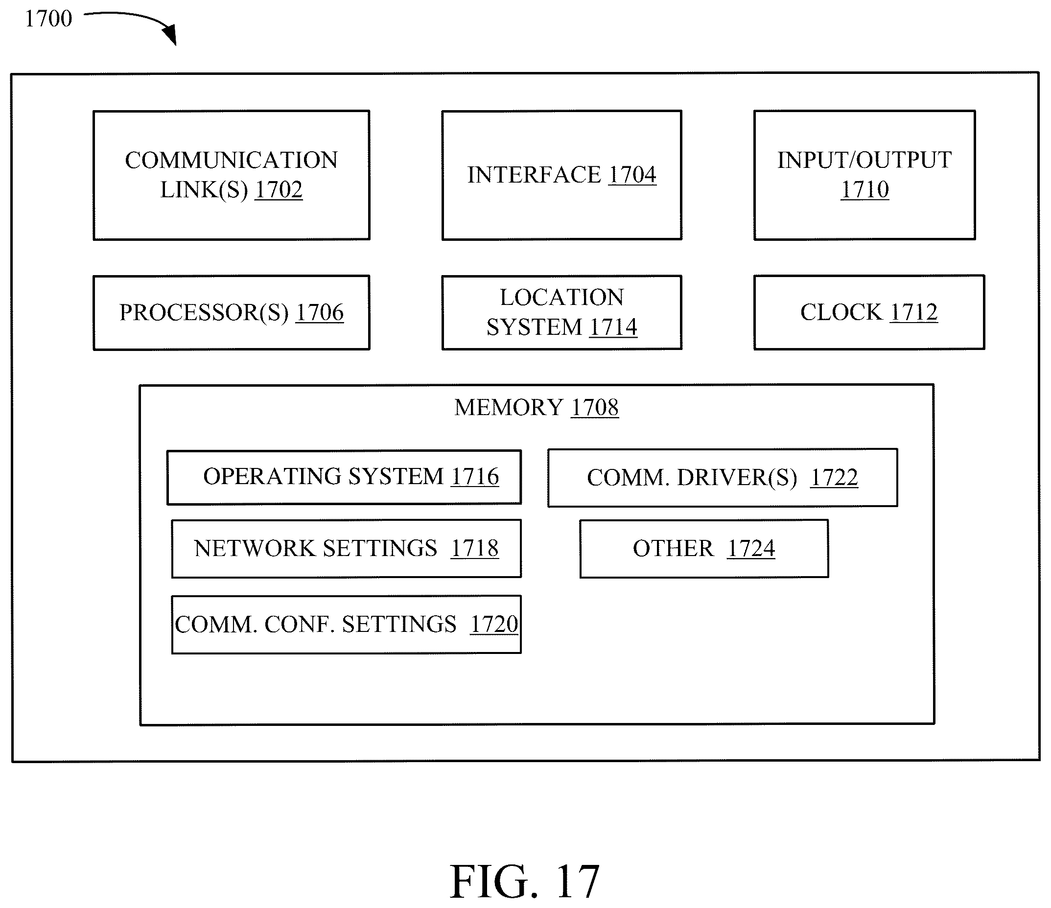 Patent US12314288 Figure 19 – Data scan sampling control for data discovery and posture management