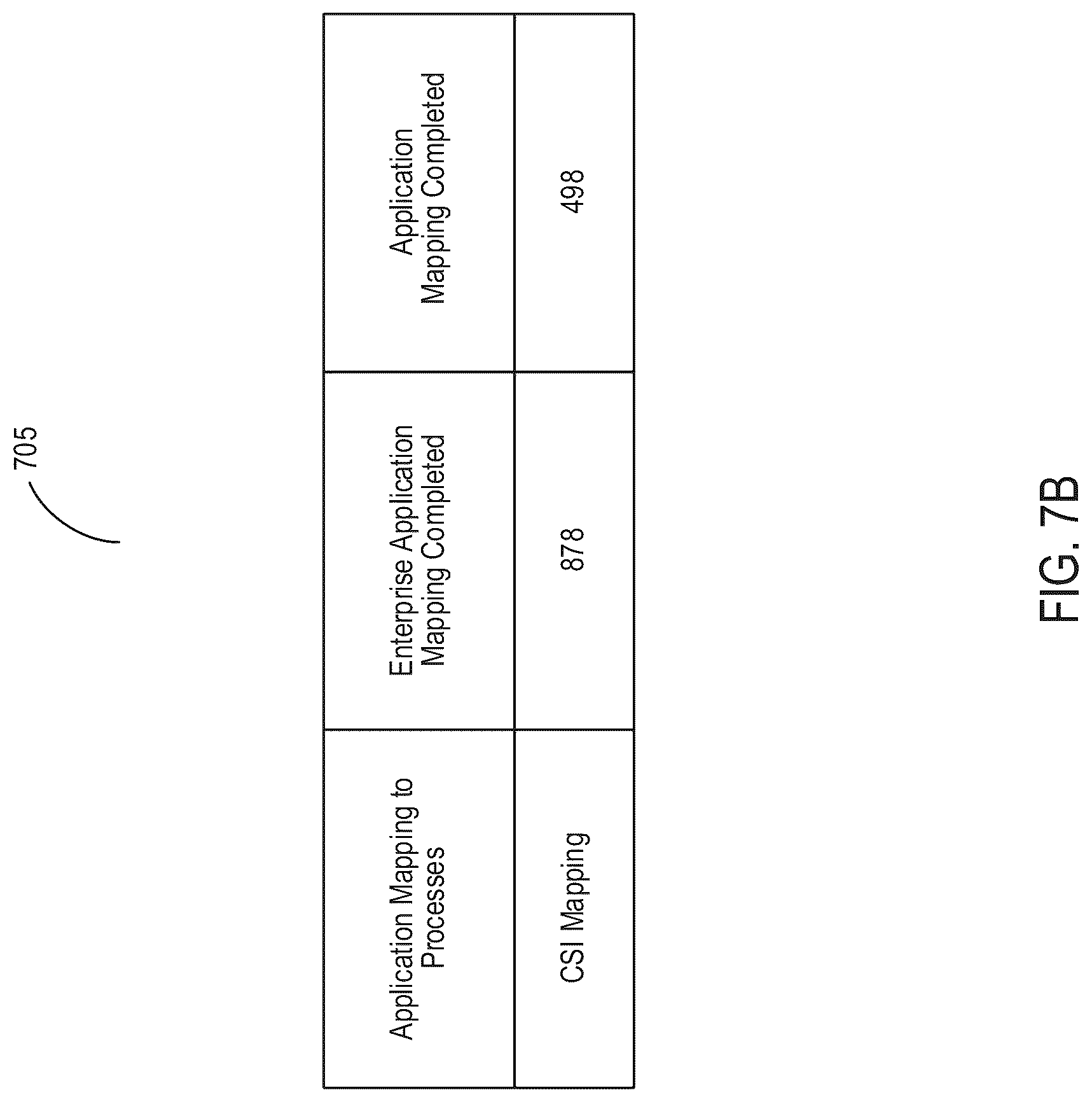 Patent US12314289 Figure 8 – Aggregating data ingested from disparate sources for processing using machine learning models