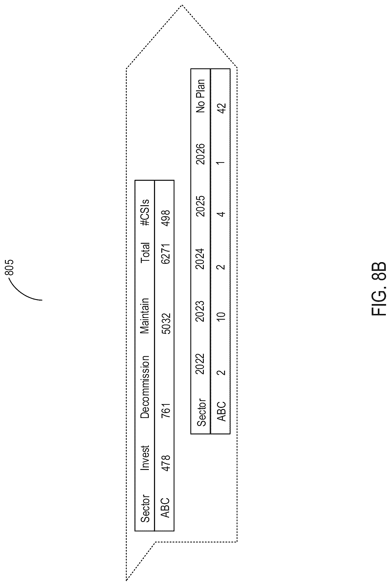Patent US12314289 Figure 11 – Aggregating data ingested from disparate sources for processing using machine learning models